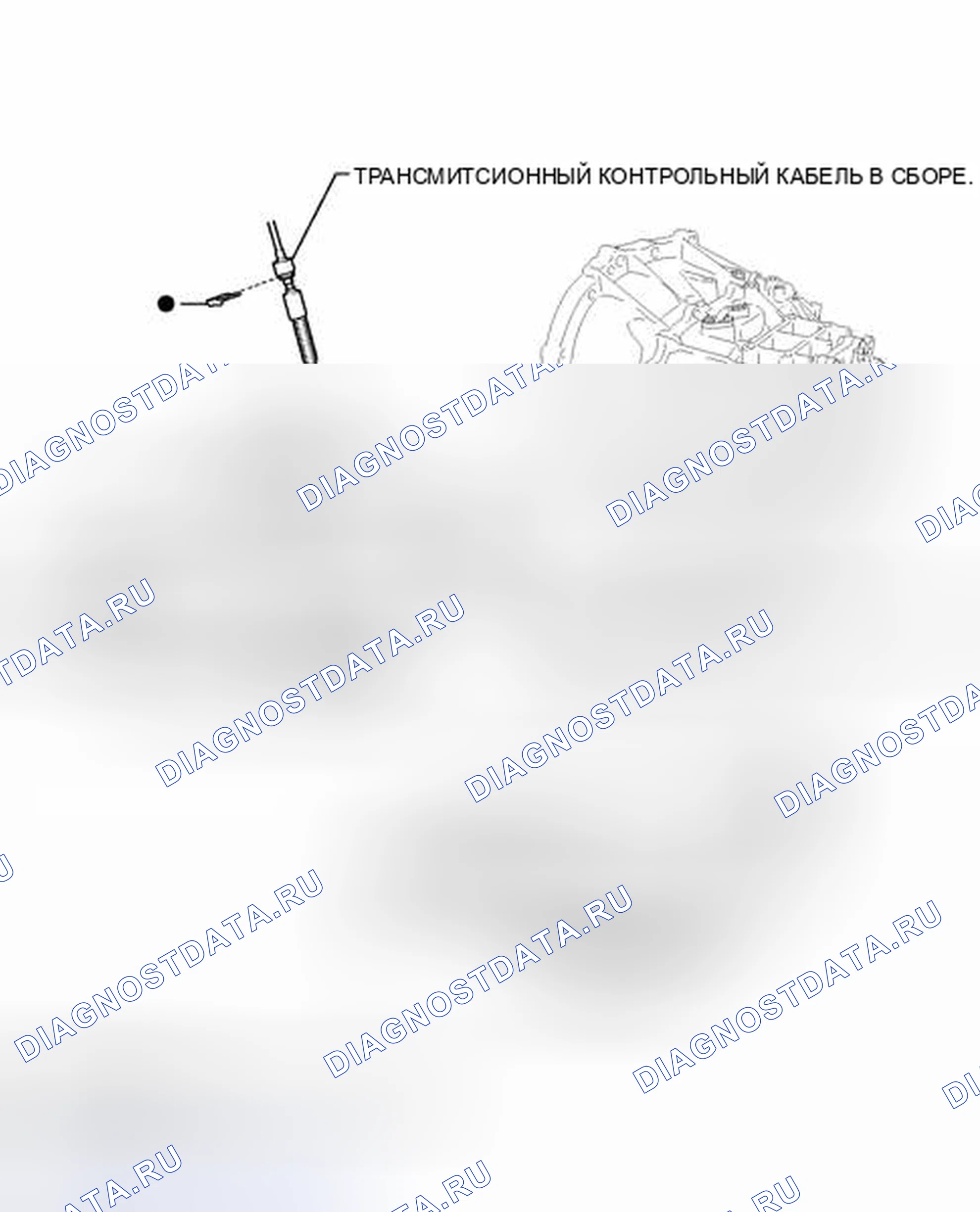 Рис. 150: ИЛЛЮСТРАЦИЯ. Kia Soul I рестайлинг