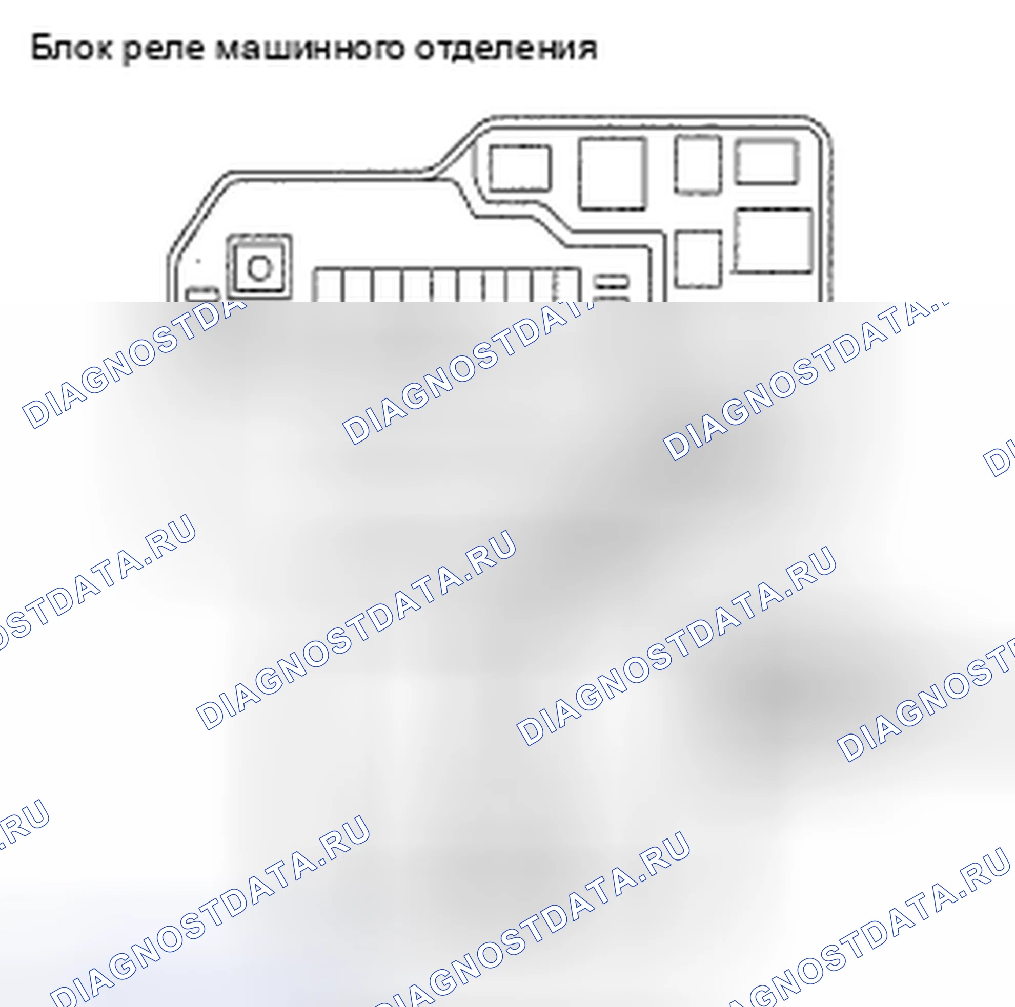 Рис. 19. Toyota Highlander II