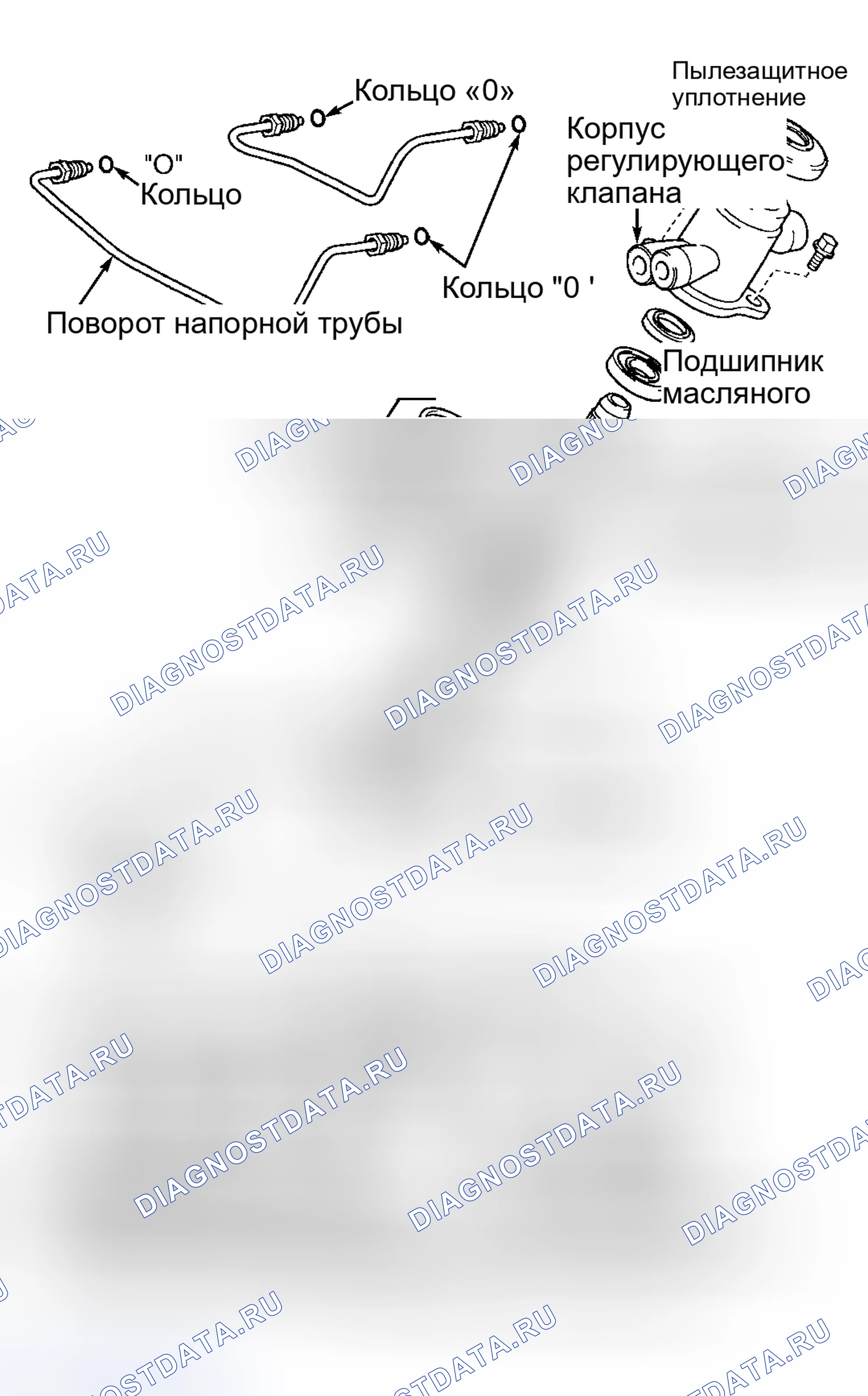 Рис. 17. Toyota Camry Solara I
