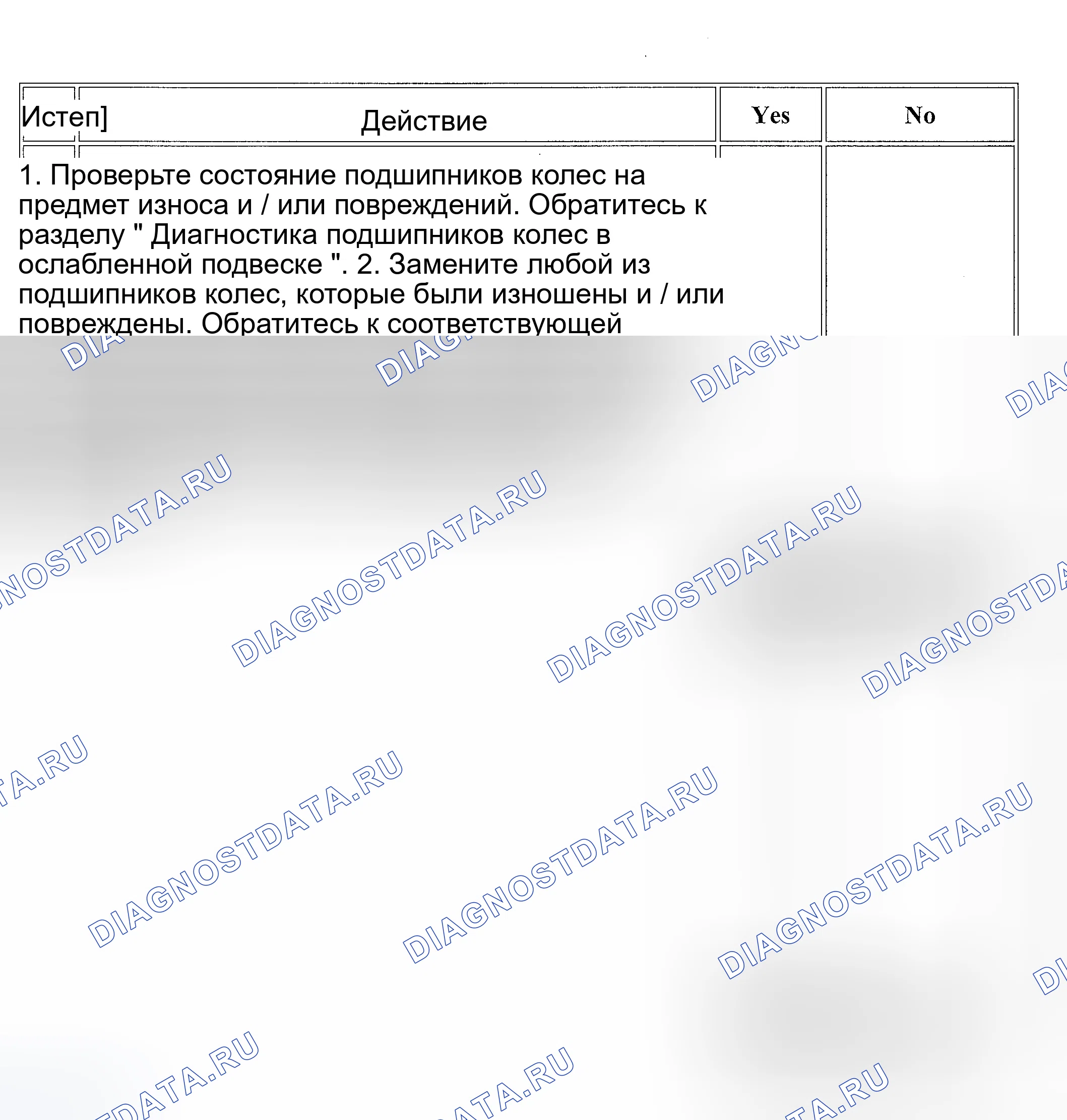 Рис. 18. GMC Savana H2500 