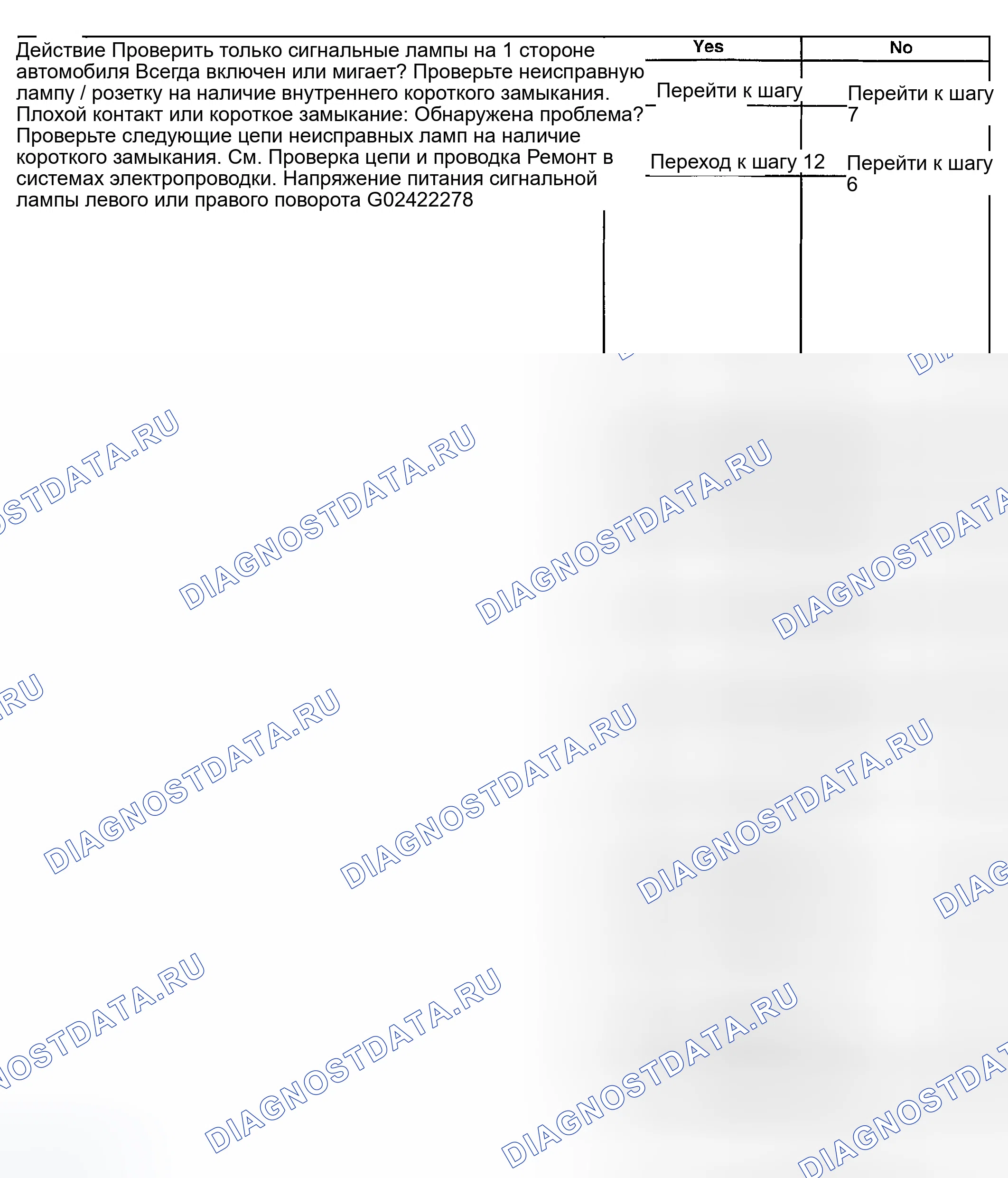 Рис. 64. GMC Savana H2500 
