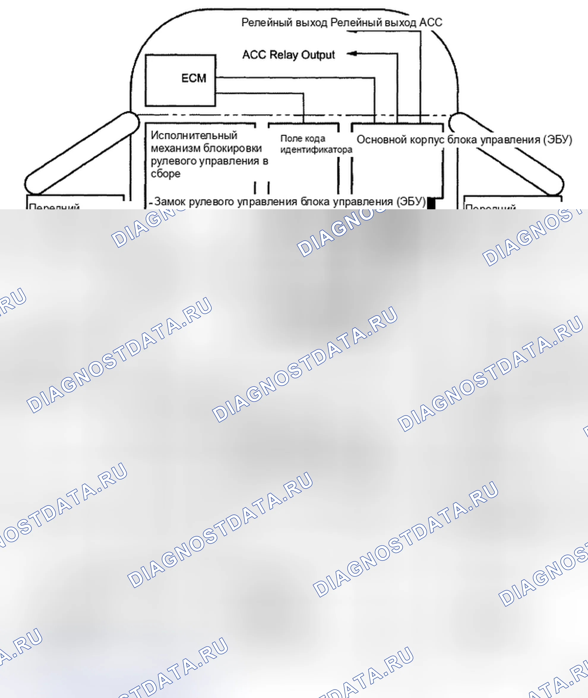 Рис. 312: СХЕМА СИСТЕМЫ. Toyota Camry XV40