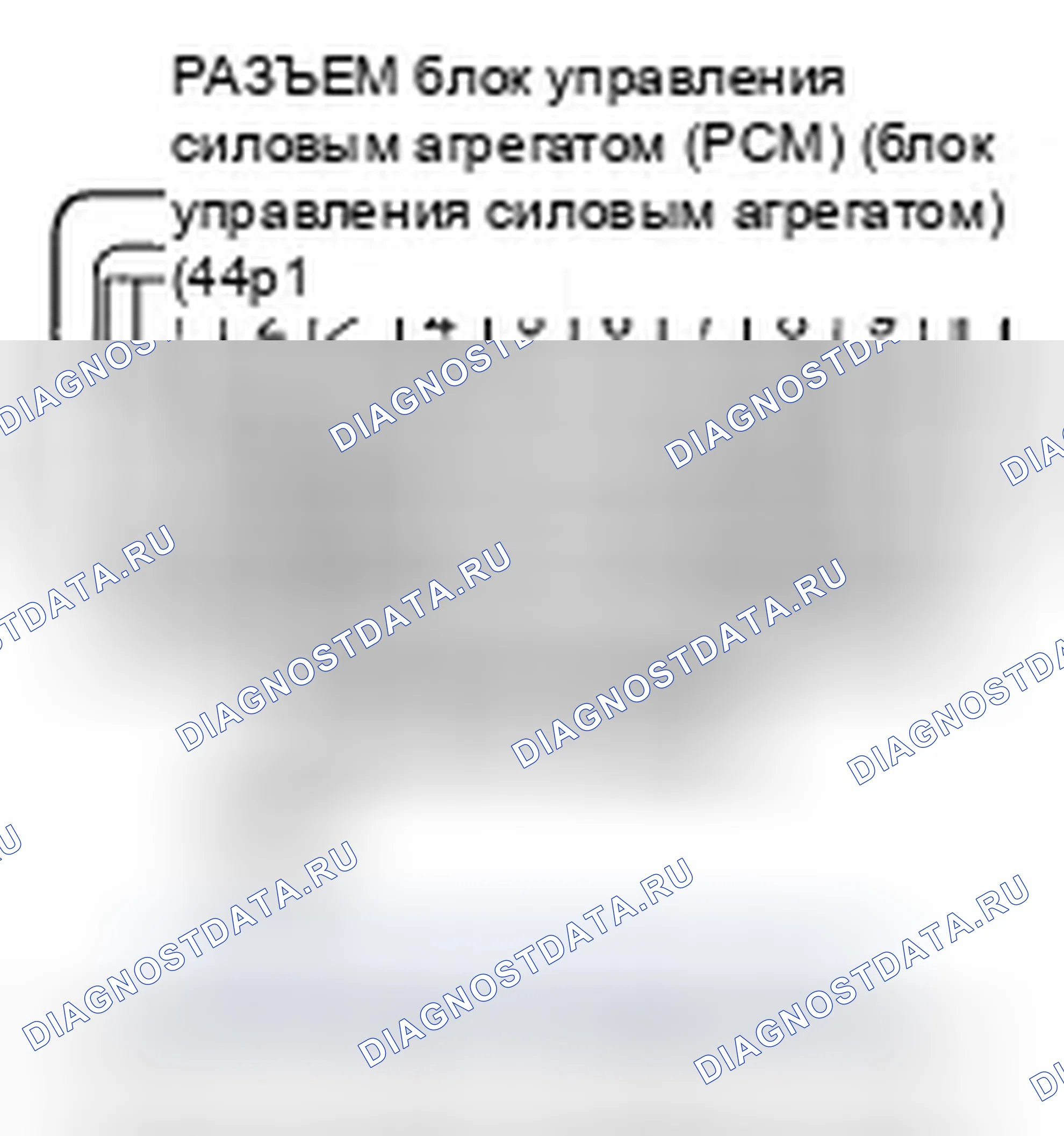 Рис. 365. Honda Ridgeline I