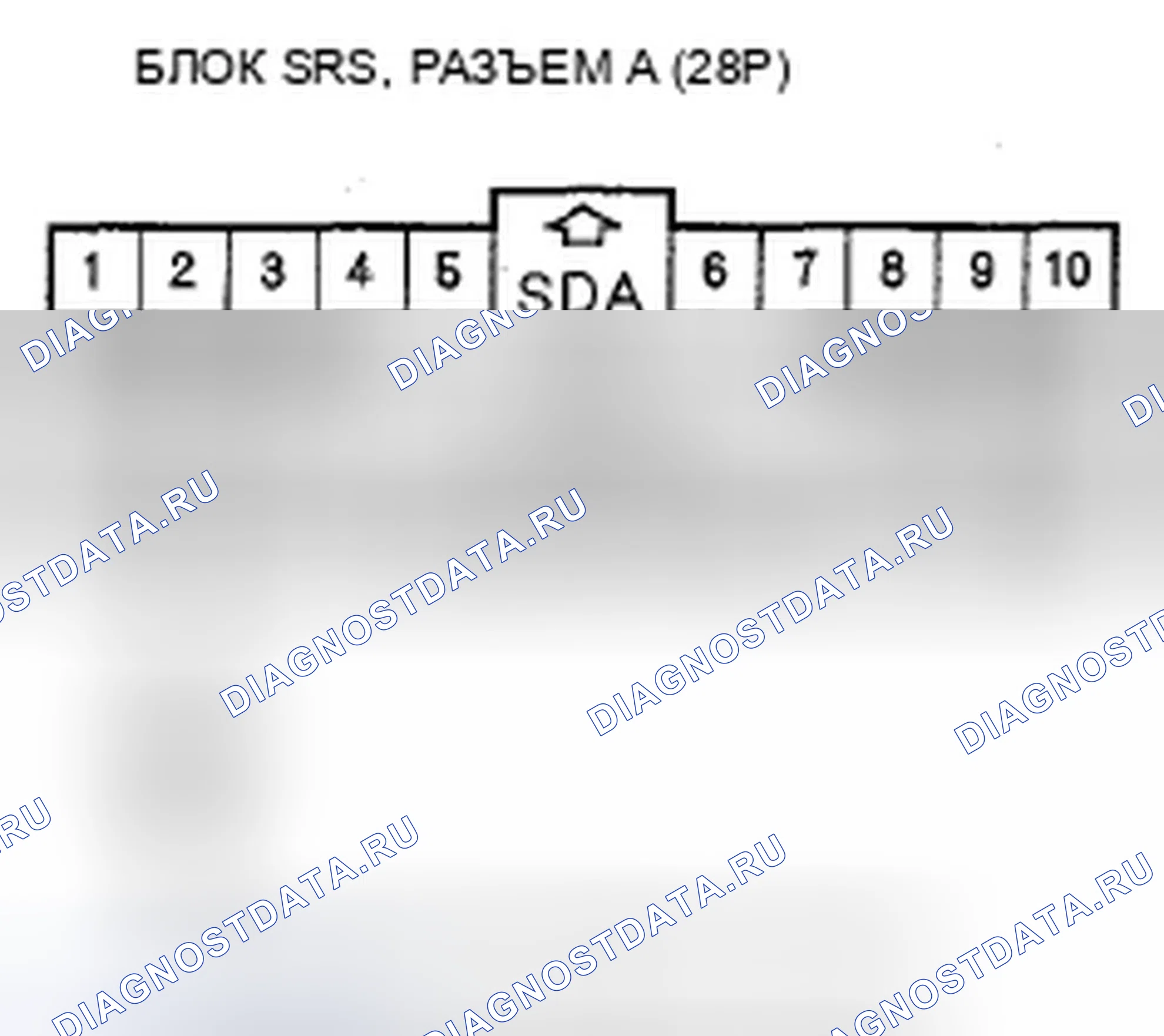 Рис. 174: расшифровка кода ошибки A2-1x (" x " может быть от 0 до 9 или от A до F): Неисправный источник питания (линия Vb). Honda S2000 I