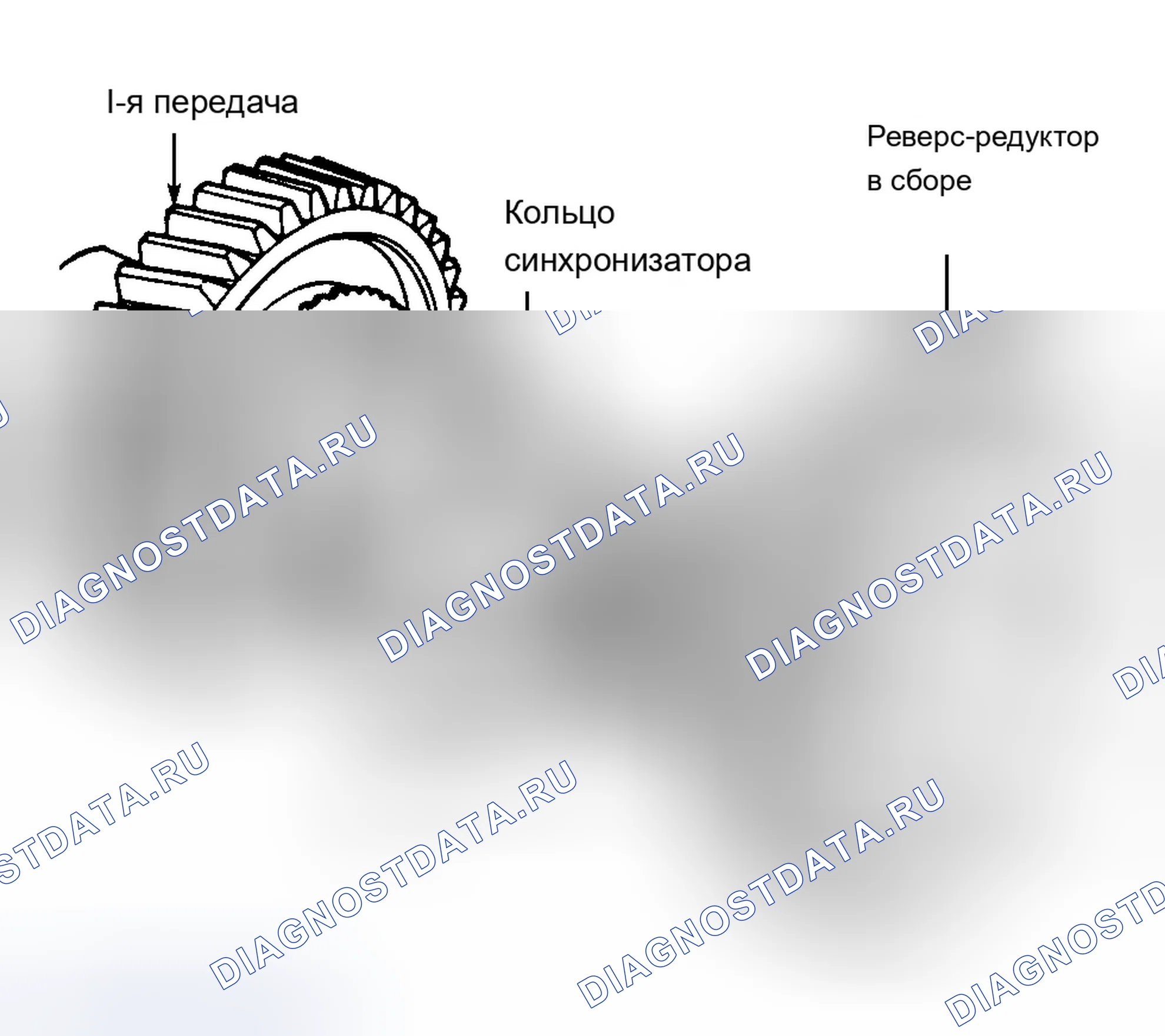 Рис. 25. Chevrolet Forward Control P30 