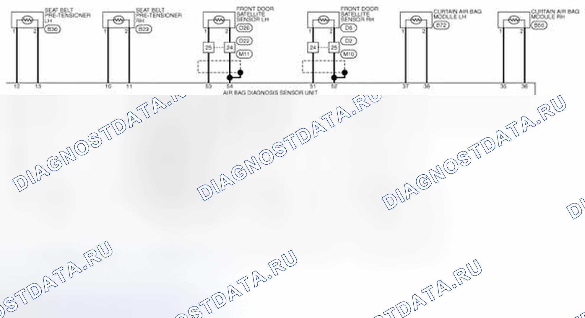 Рис. 3. BMW 4 серия F32/F33 рестайлинг
