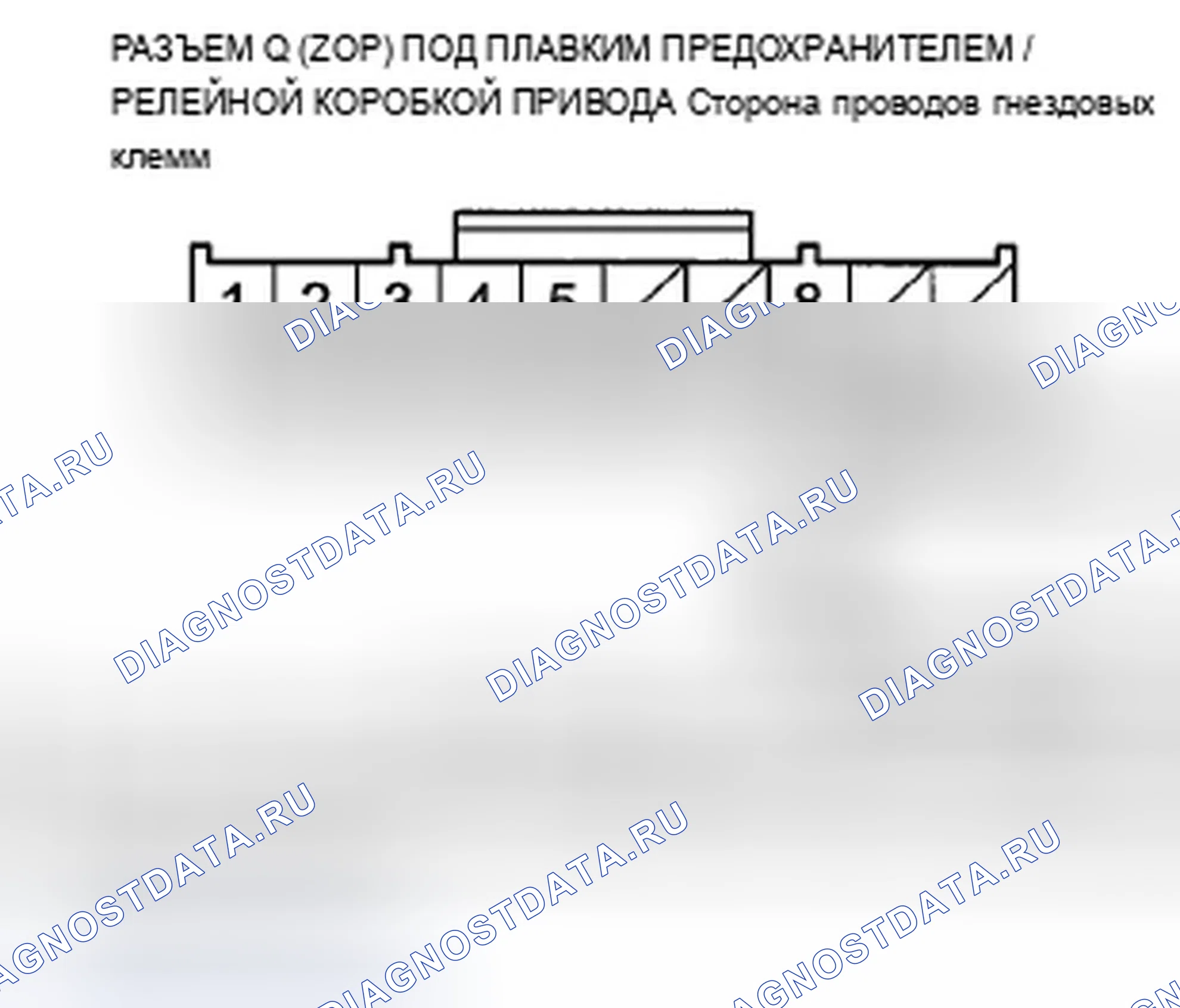 Рис. 109. Acura ZDX I