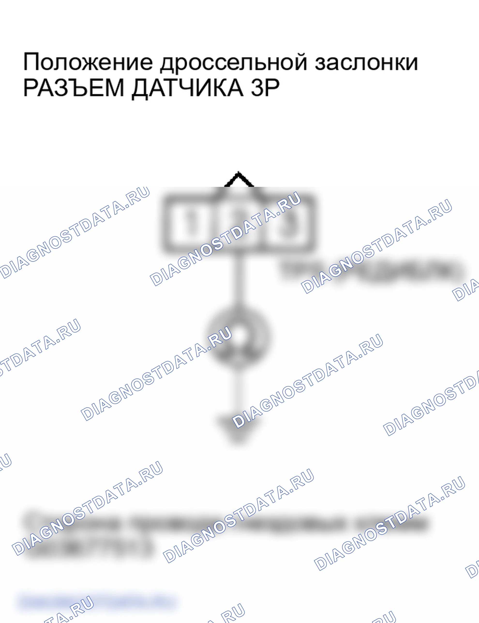 Рис. 78. Honda Element I