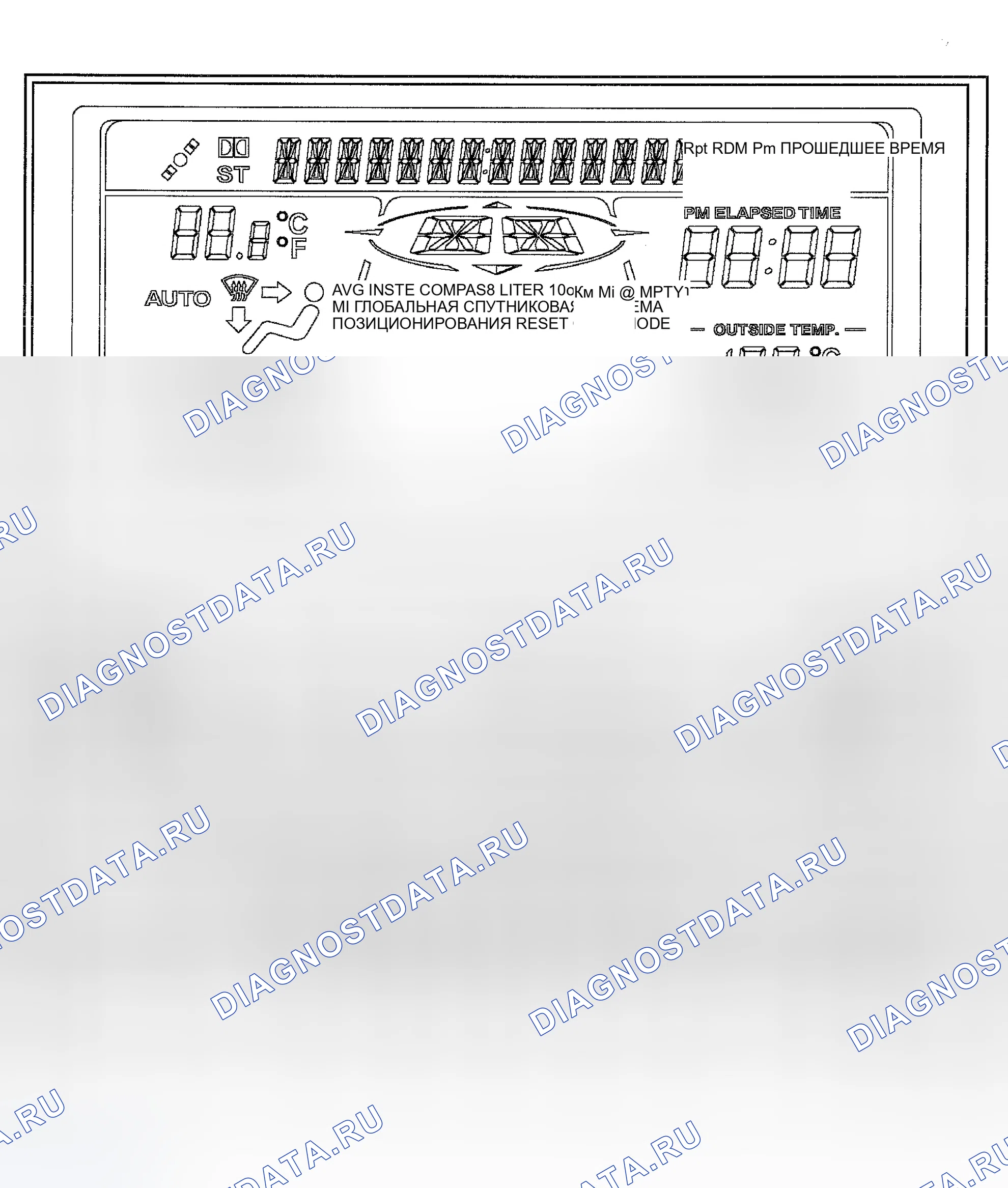 Рис. 17: КОМПОНОВКА ПАНЕЛИ УПРАВЛЕНИЯ. Isuzu Axiom I