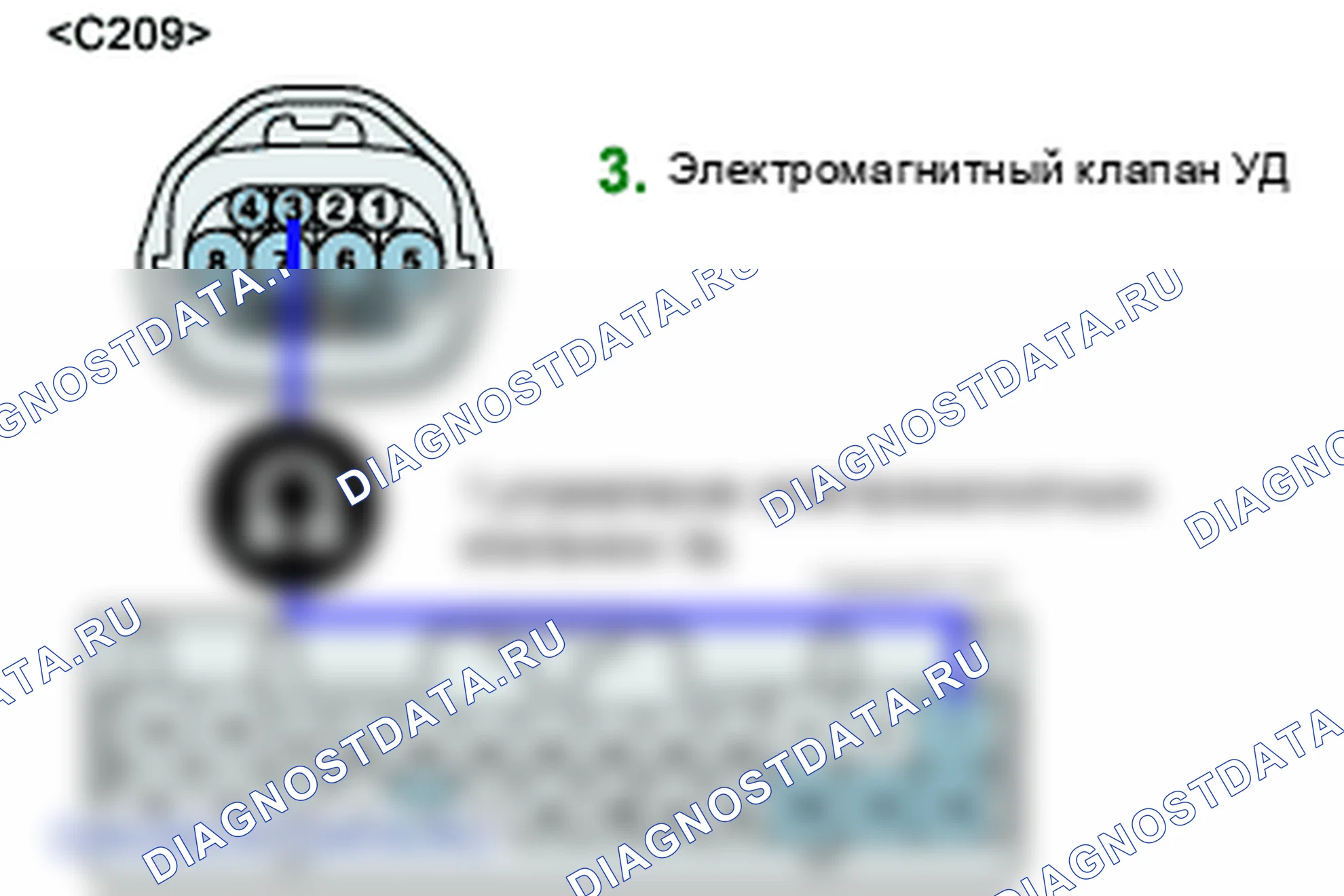P0755: Цепь электромагнитного клапана под приводом - обрыв или короткое замыкание (GND). Hyundai Santa Fe CM