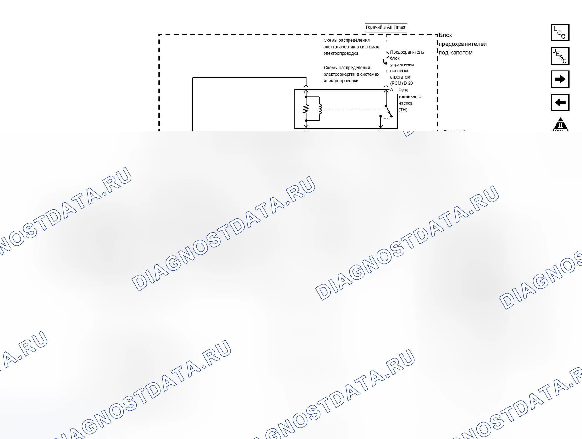 Рис. 394. Chevrolet Silverado 3500 