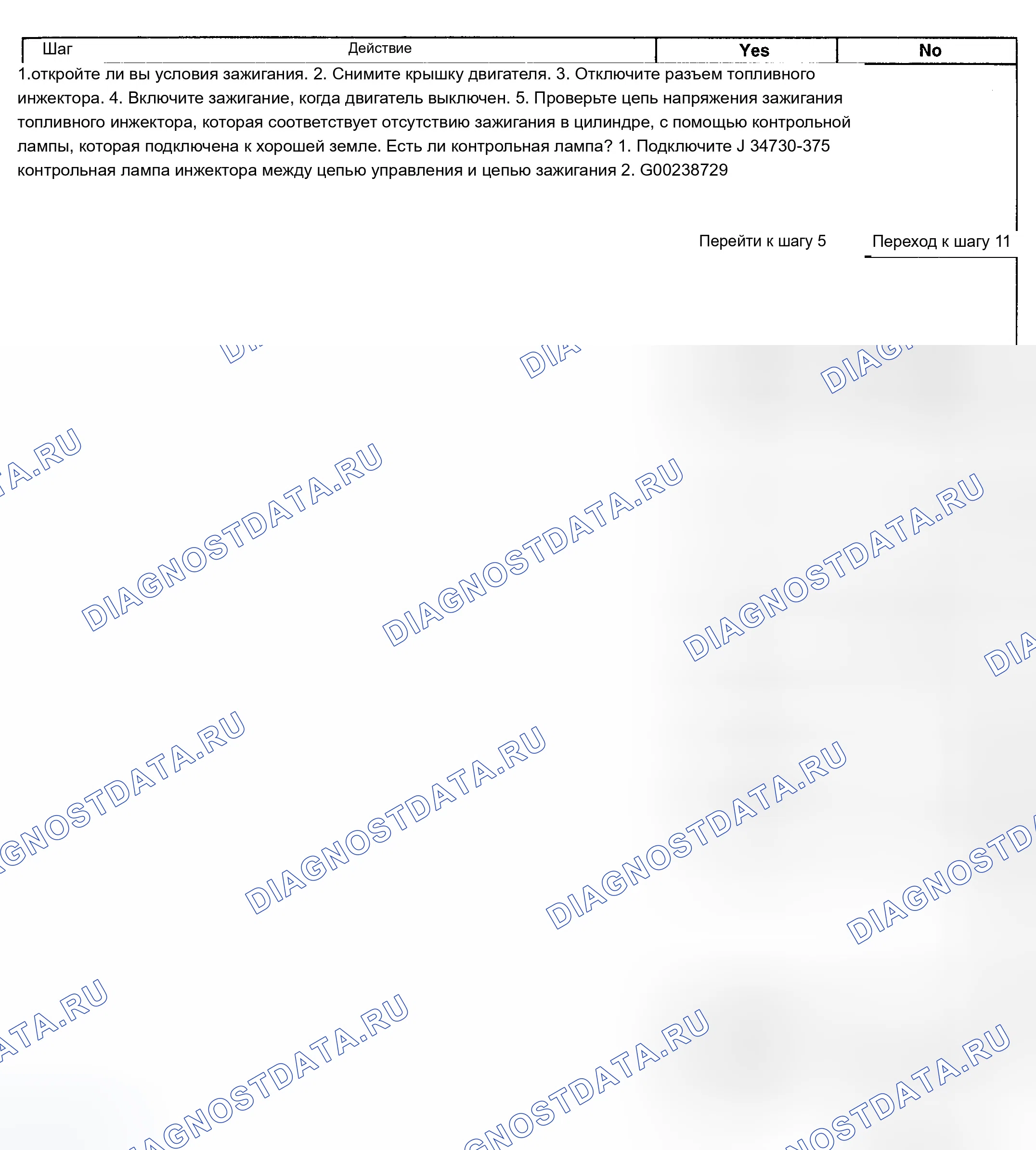 Рис. 208. Chevrolet Chevy Express H2500 
