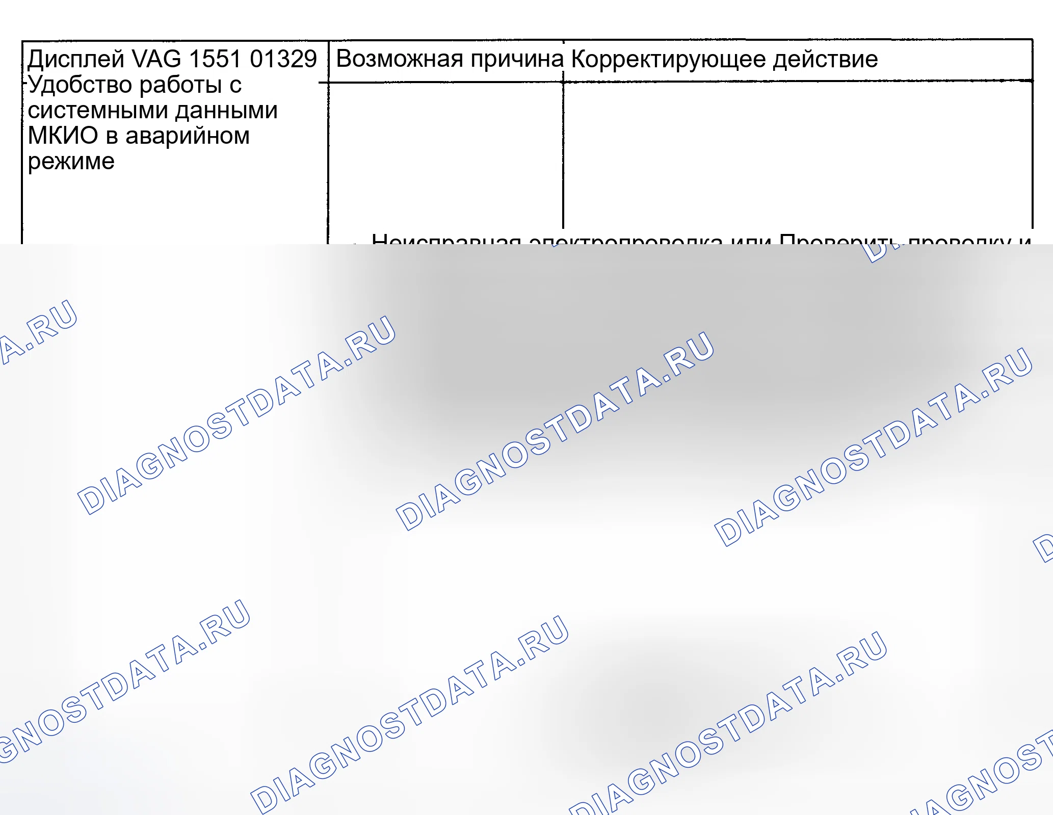 Рис. 29. Volkswagen Golf Mk4