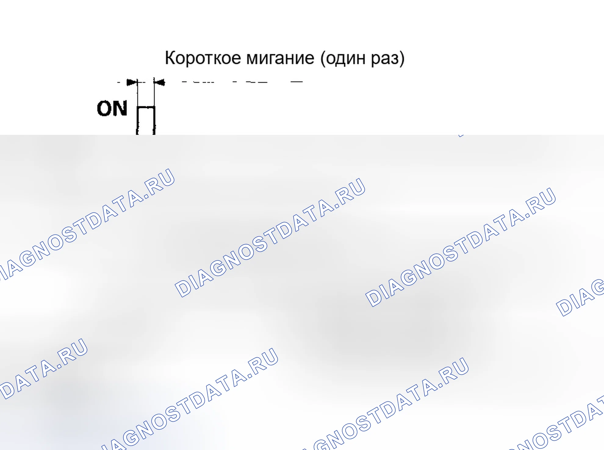 Рис. 421. Honda CR-V II рестайлинг