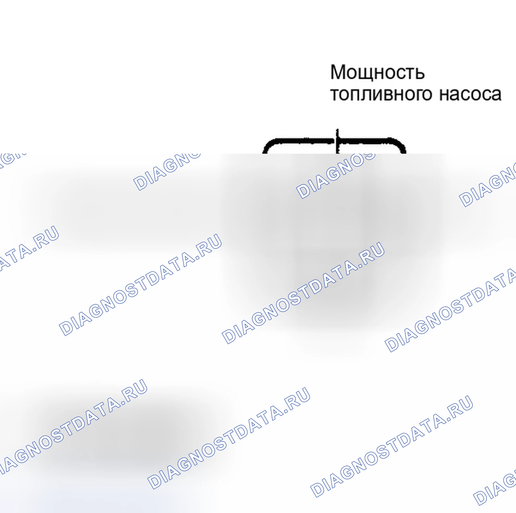 Рис. 141: Клеммы релейного соединителя высокоскоростного топливного насоса (Hfp). Ford Escort V рестайлинг