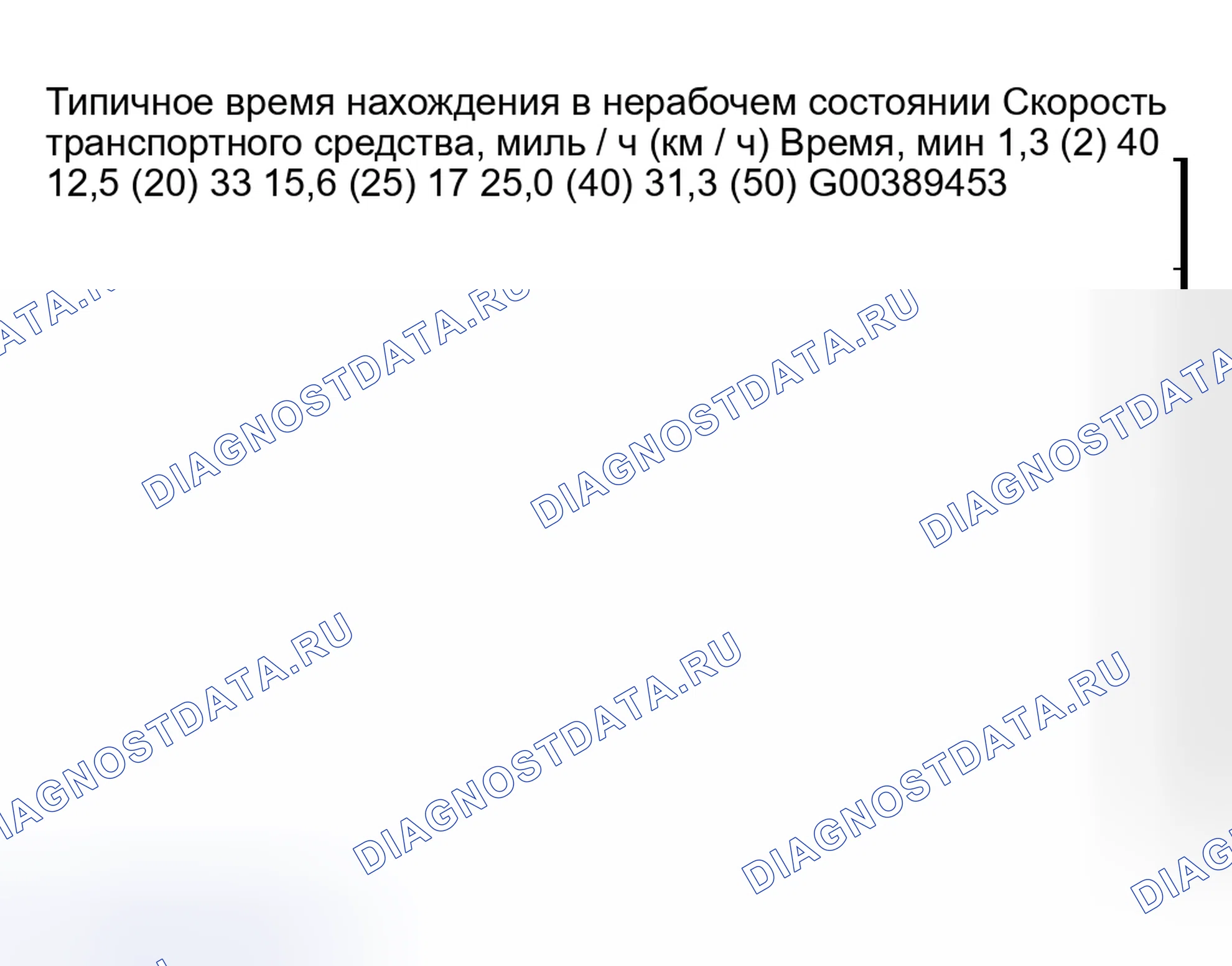 Рис. 54: ПРЕДОТВРАЩЕНИЕ ПЕРЕГРЕВА ТОРМОЗОВ. Land Rover Discovery L318