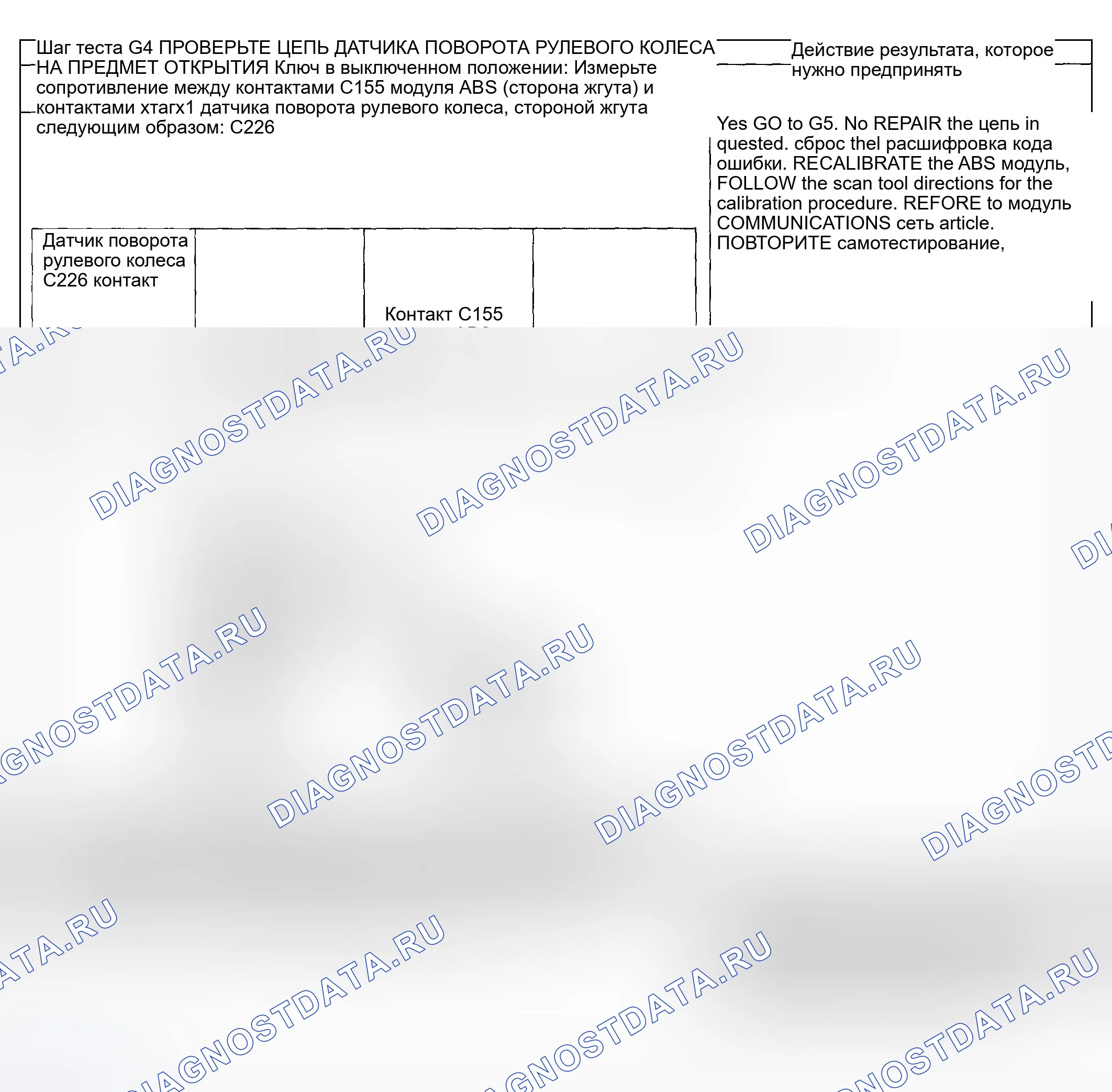 Рис. 64. Hyundai ix20 I рестайлинг