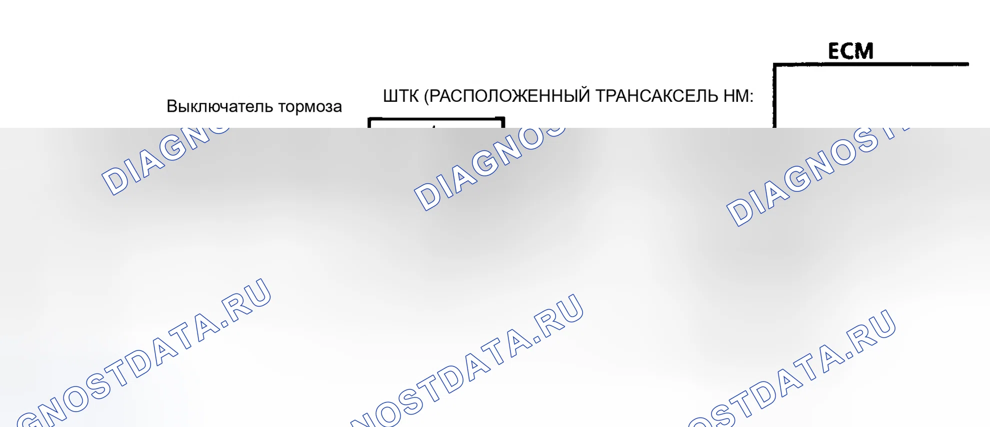 Рис. 187. GMC Cab & Chassis K3500 