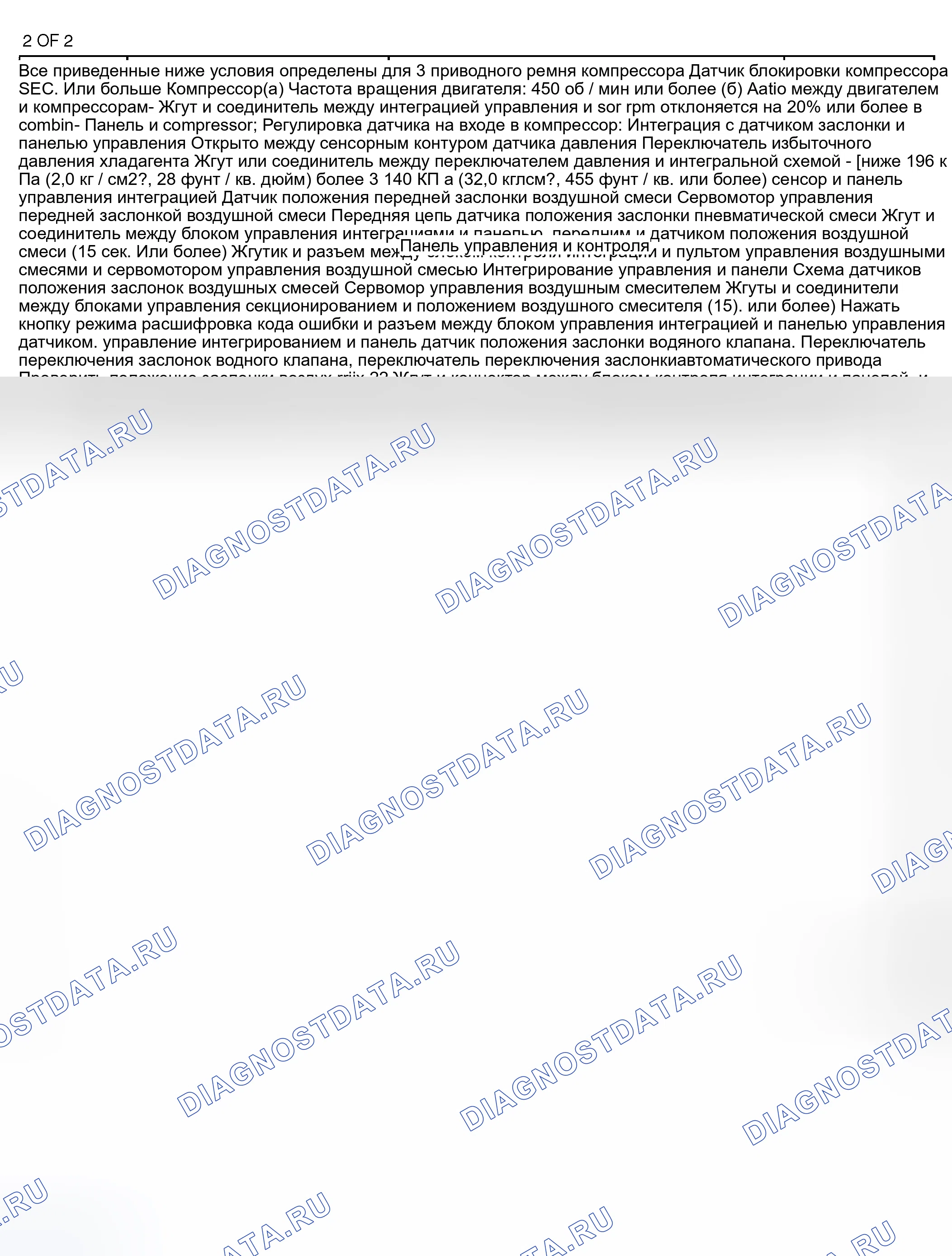 Рис. 14. Toyota Sequoia I