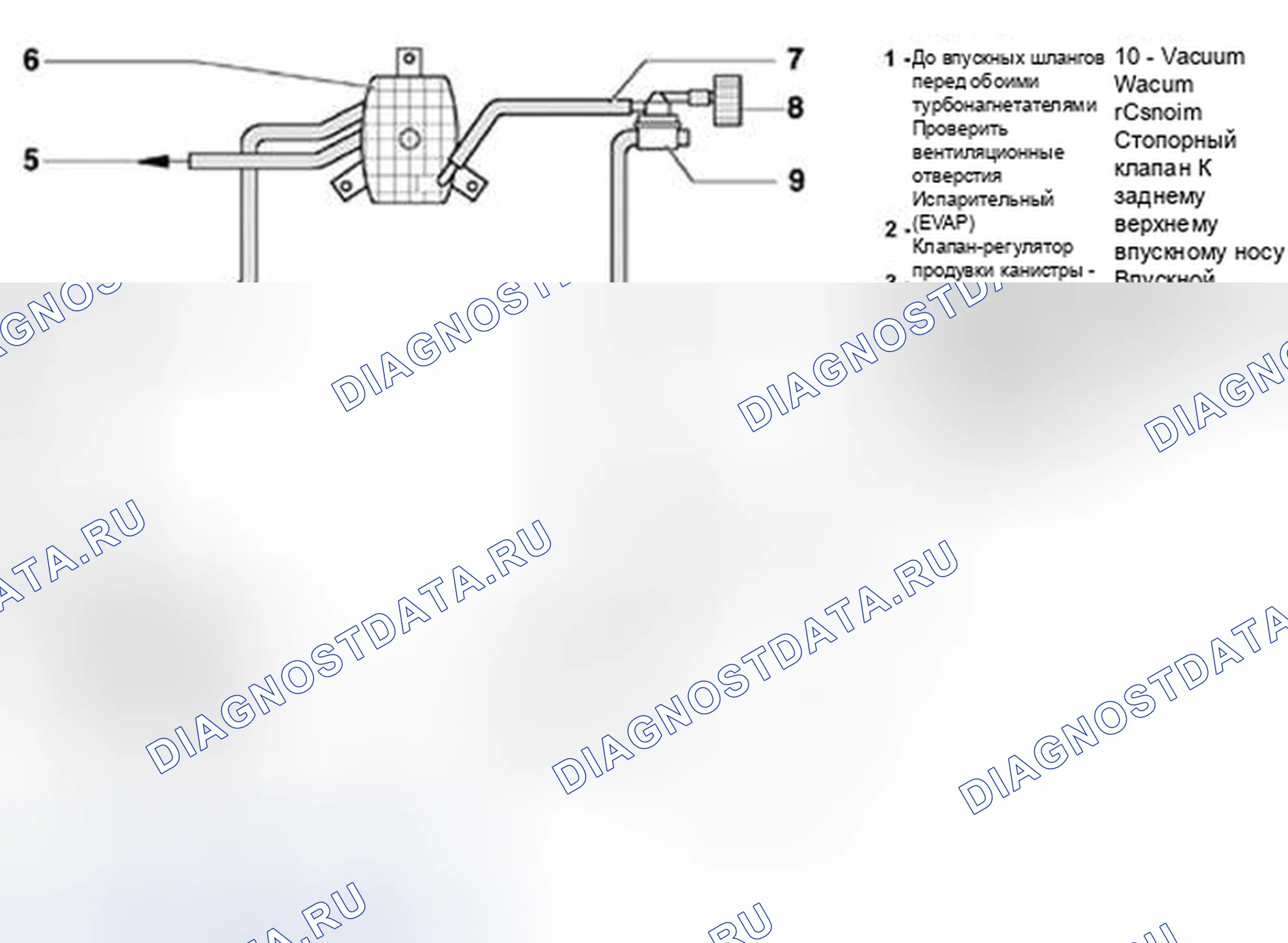 Рис. 112. Audi S6 C5