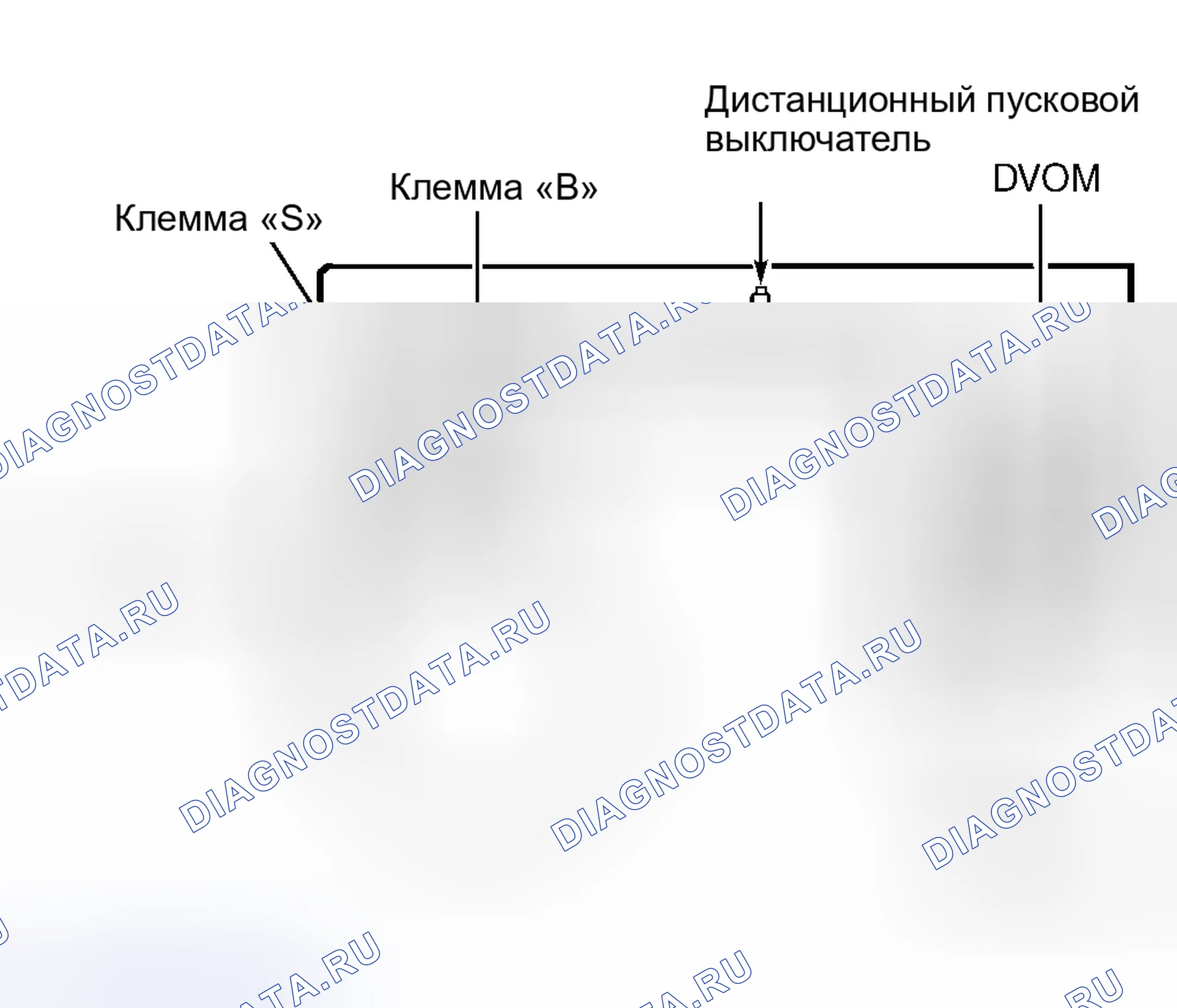 Рис. 9. Hyundai ix20 I рестайлинг