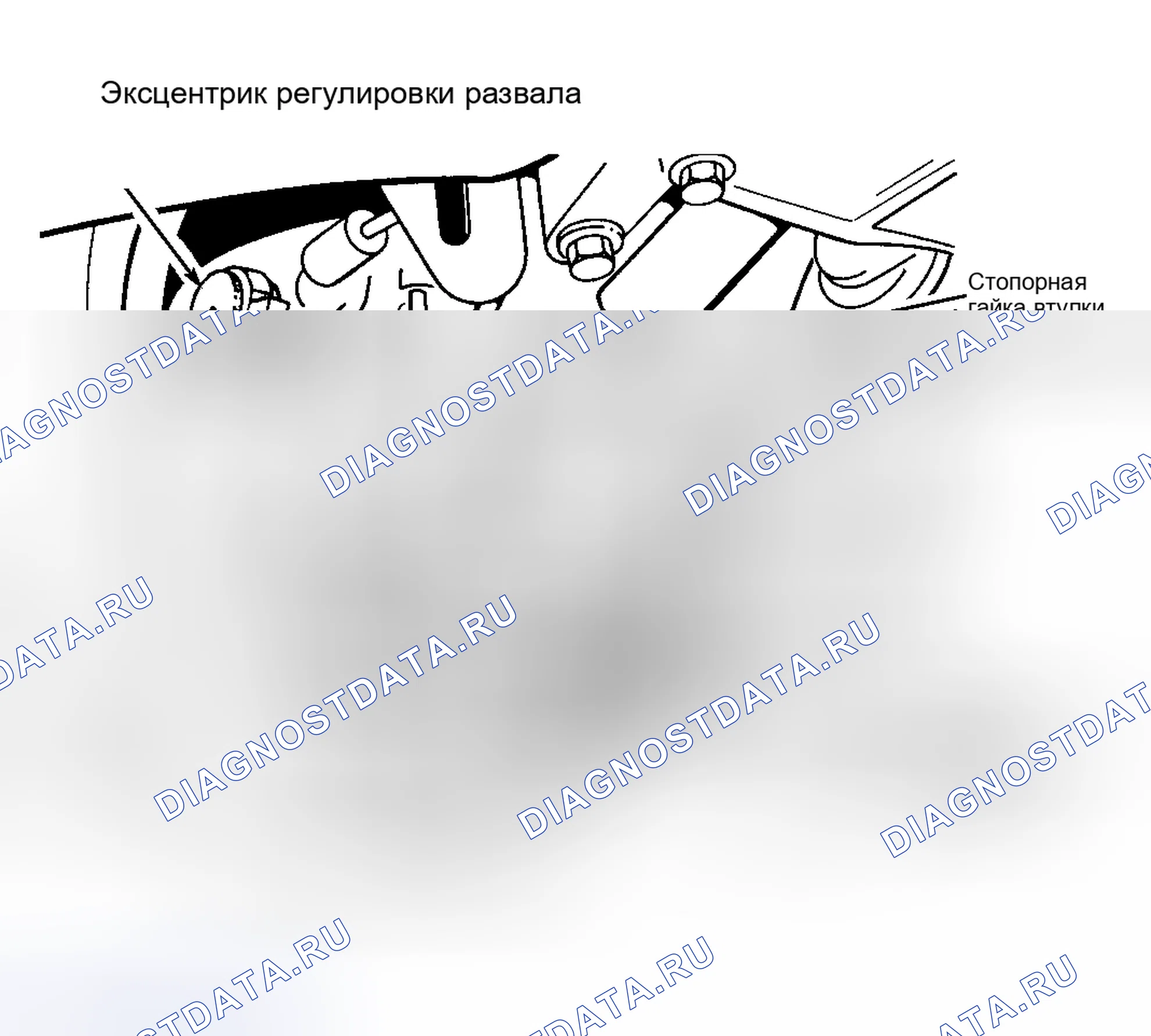 Рис. 6: Передняя панель. Porsche 911 Carrera 993