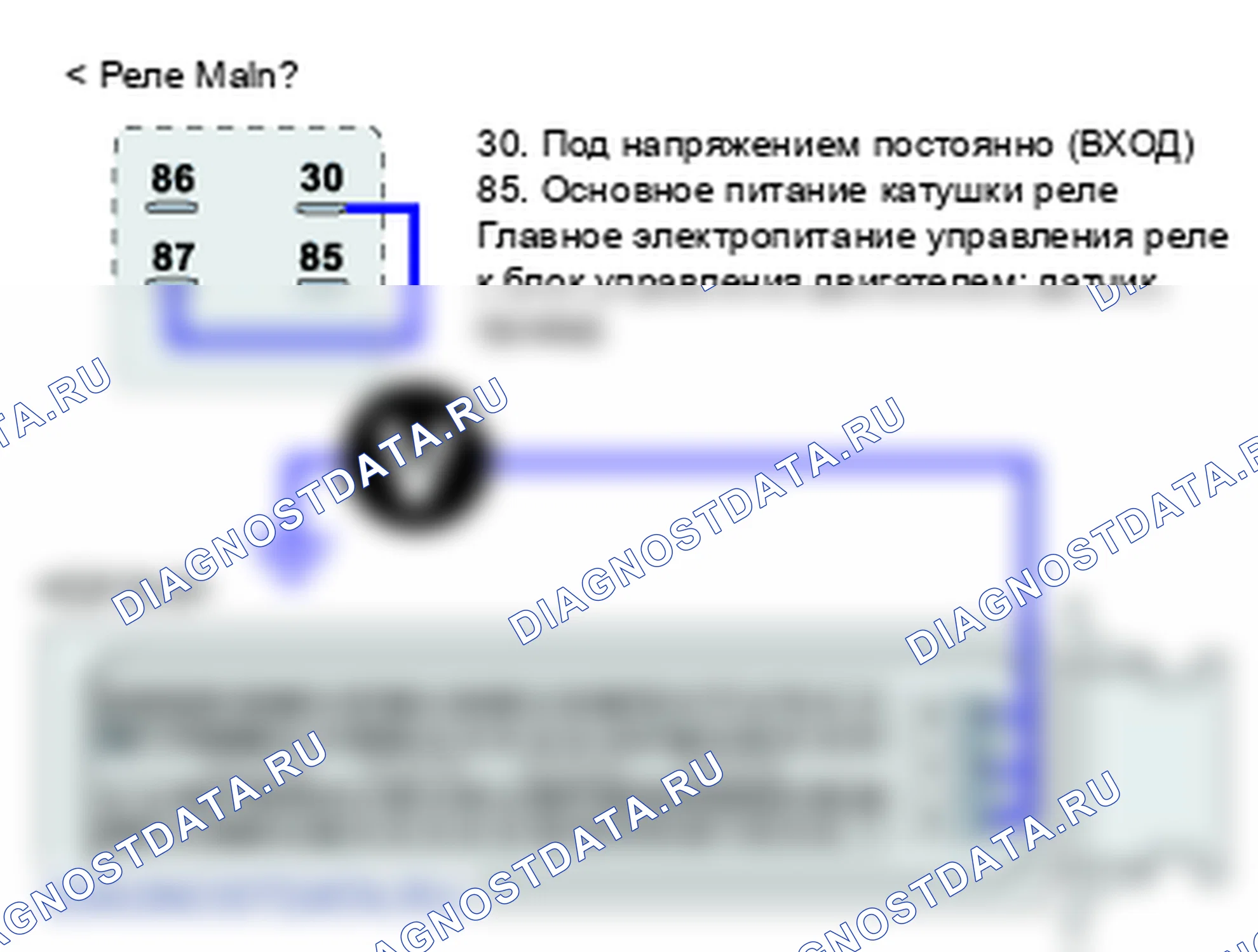 P0685: Цепь управления реле питания блок управления двигателем/блок управления силовым агрегатом (PCM)/разомкнута. Kia Sportage KM