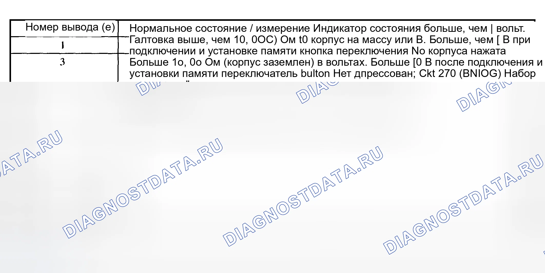 Рис. 95. Hyundai ix20 I рестайлинг
