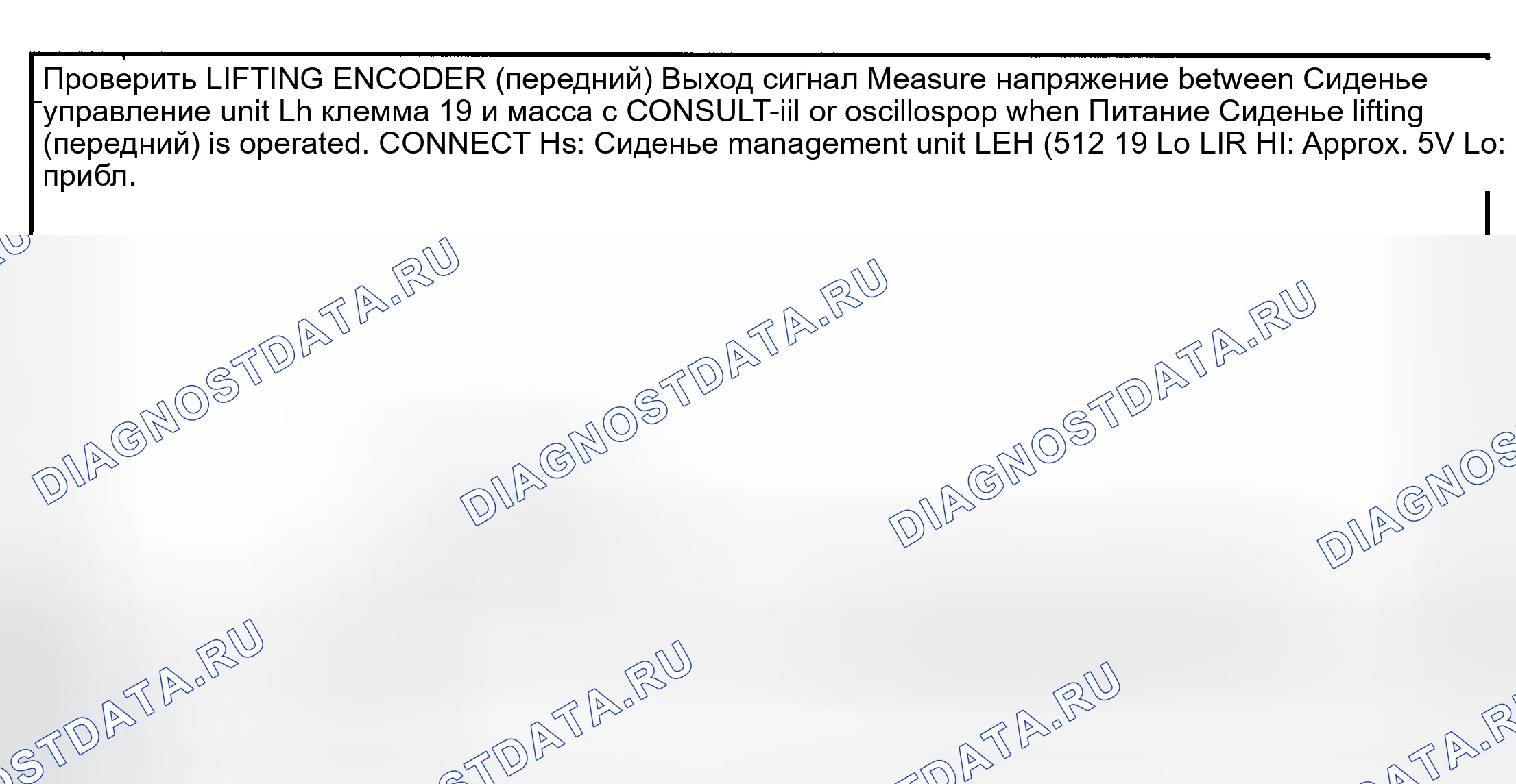 Рис. 12: ДИАГНОСТИЧЕСКАЯ ПРОЦЕДУРА 4 (ПРОВЕРКА ПОДЪЕМНОГО ЭНКОДЕРА СПЕРЕДИ). Nissan Maxima A33