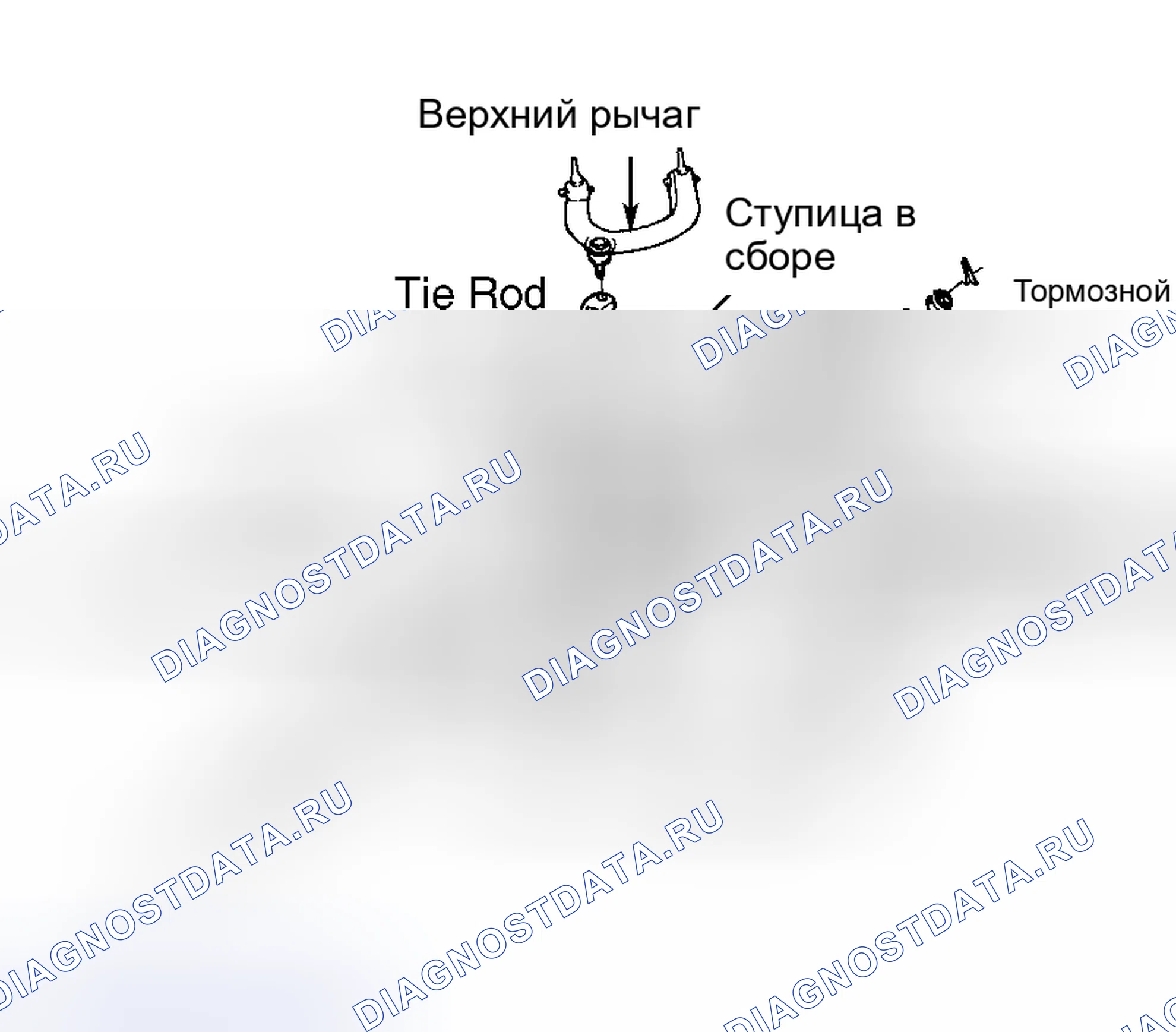 Рис. 8. Hyundai Elantra II рестайлинг