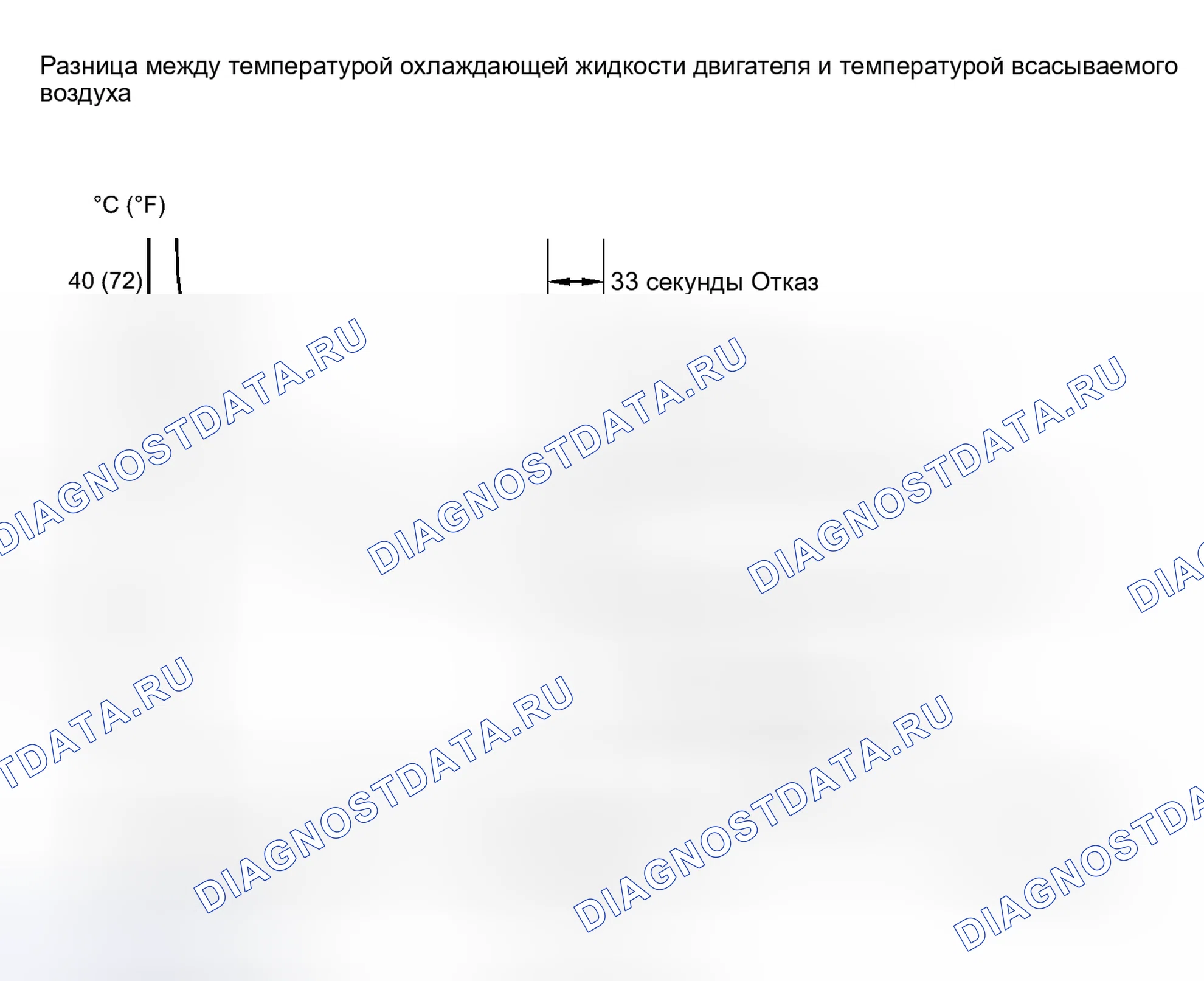 Рис. 541. Toyota Highlander III