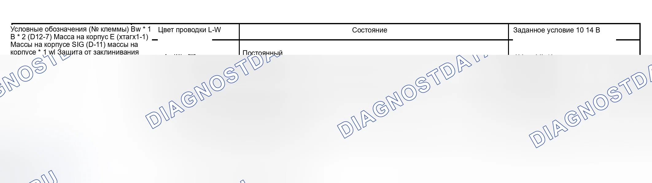 Рис. 4. Toyota Camry XV30