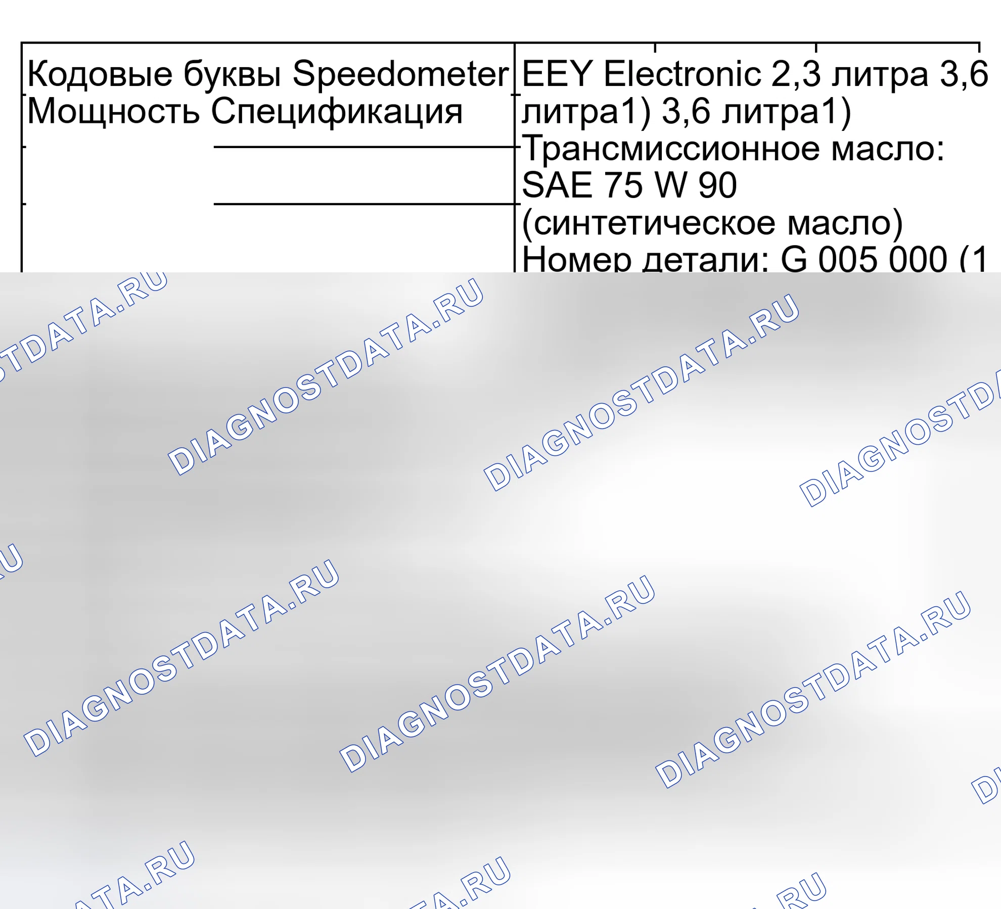 Рис. 311. Audi A6 C5 рестайлинг
