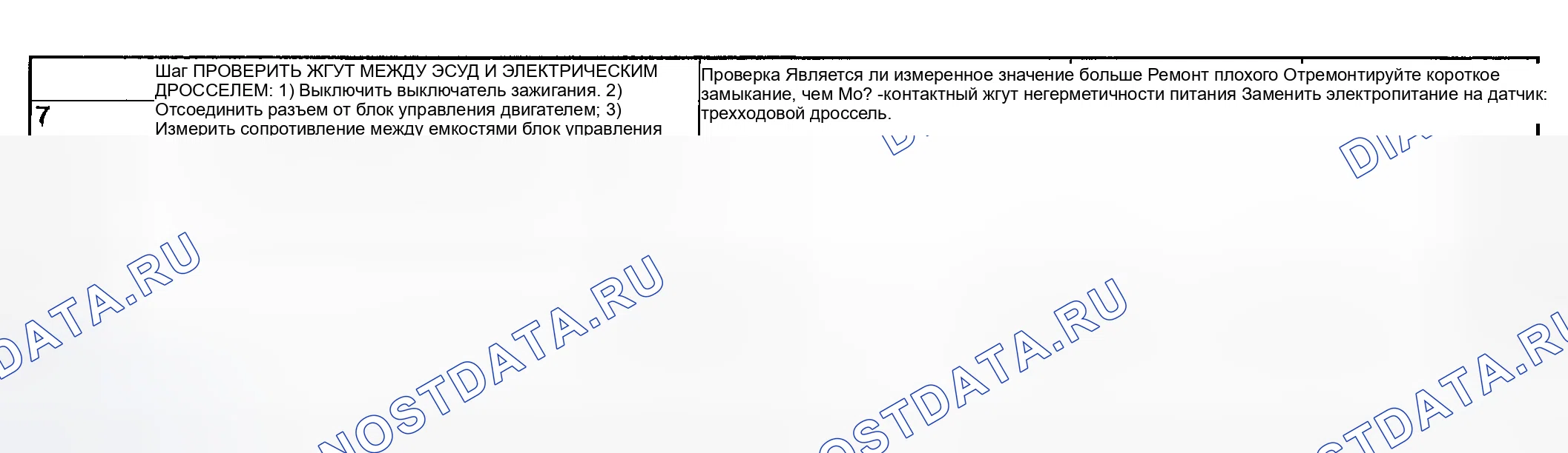 Рис. 1794. Subaru Baja I
