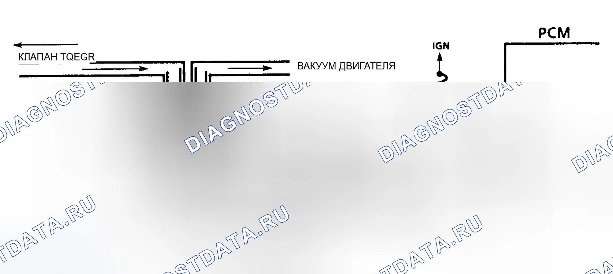 Рис. 156: Диагностические средства. GMC Pickup K3500 