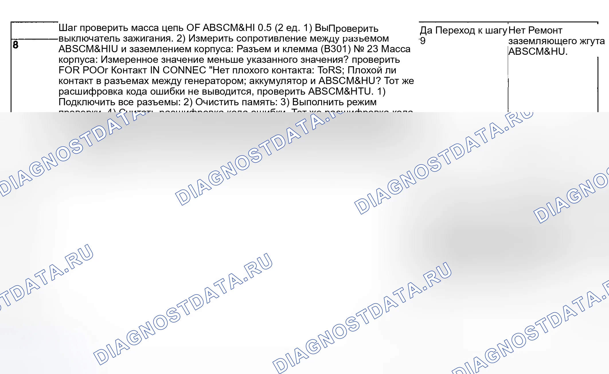 Рис. 114. Subaru Impreza GD/GC/GG рестайлинг
