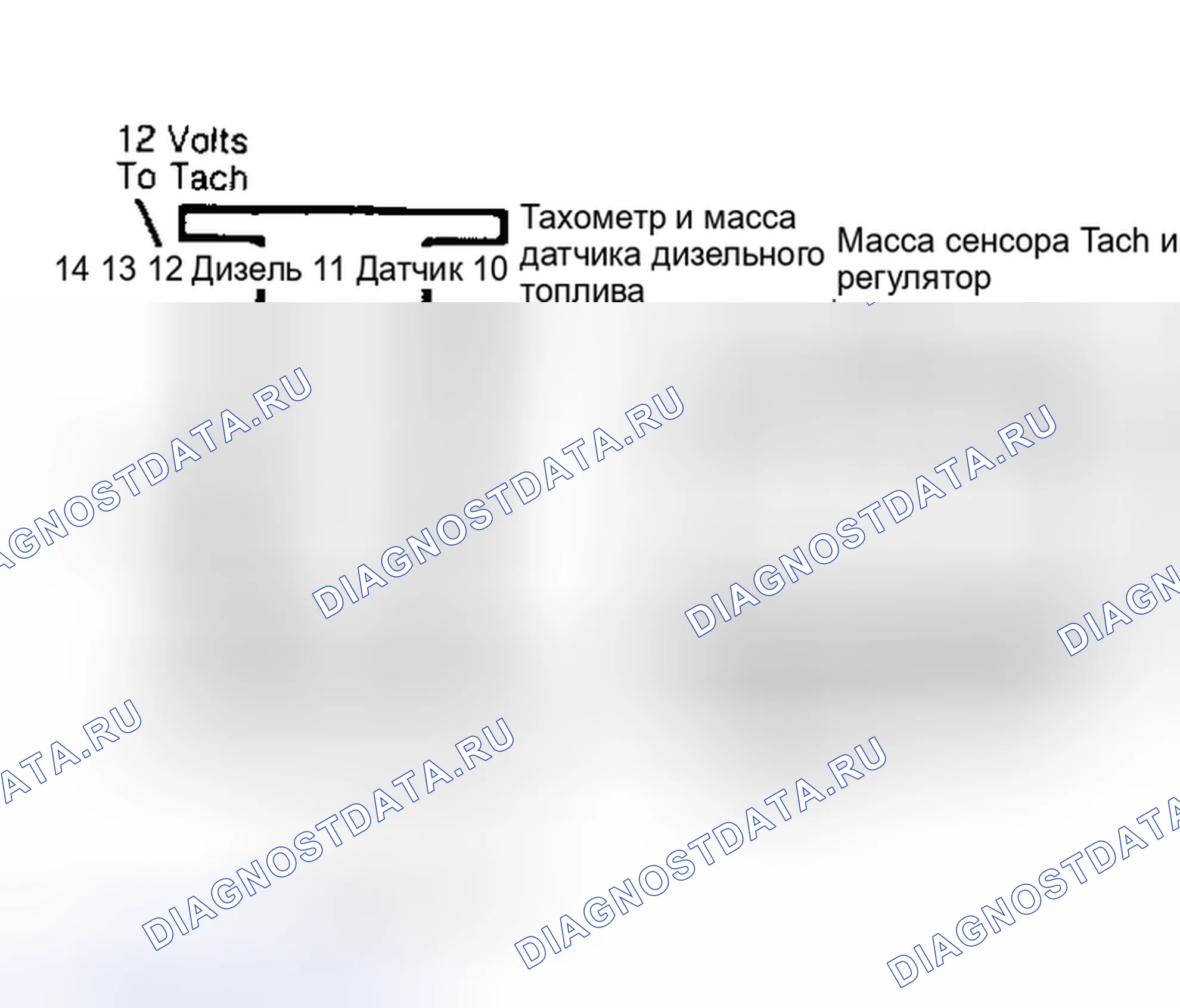Рис. 10. Ford Pickup F350 