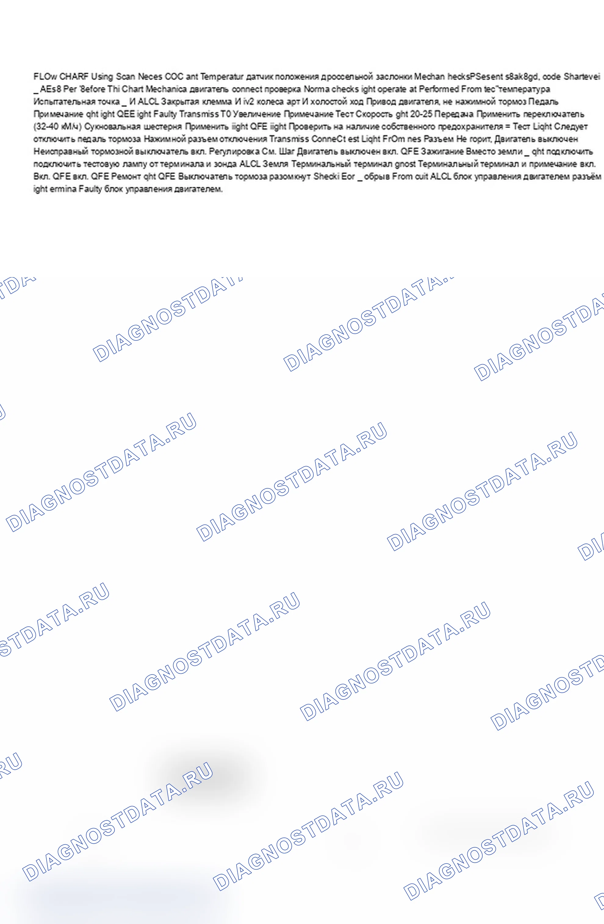 Рис. 407: Блок-схема C8, муфта блокировки гидротрансформатора (все коробки передач/трансмиссии, 1 из 2). Chevrolet Celebrity I