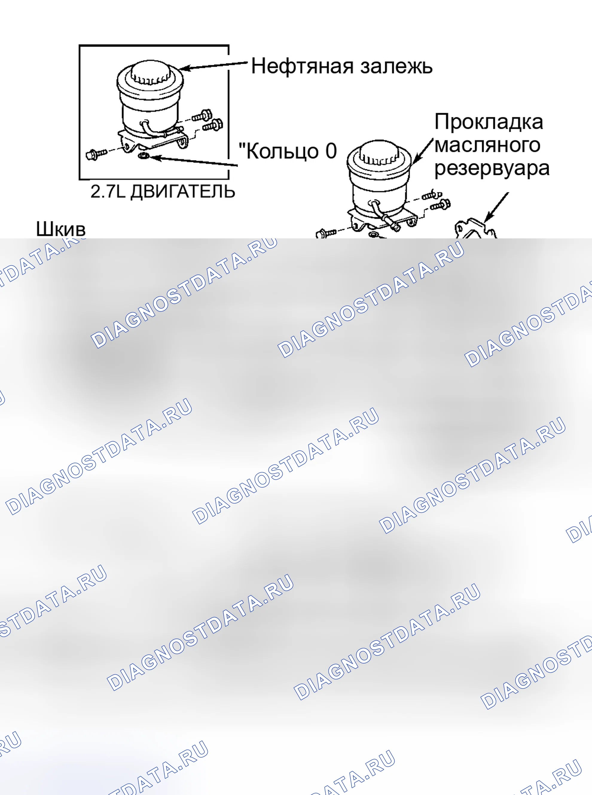 Рис. 8. Toyota Land Cruiser 100