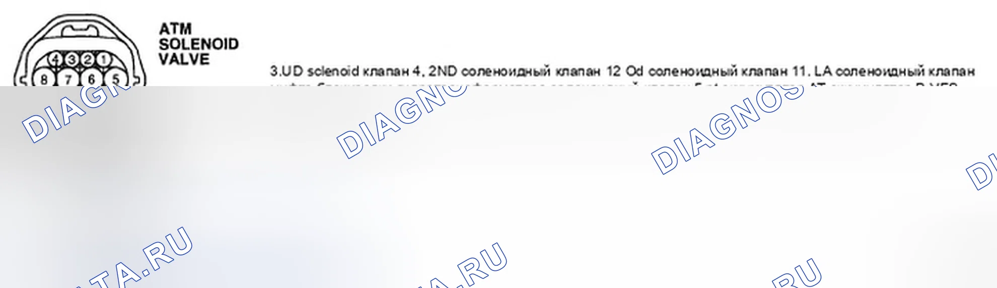 Рис. 201: ПРОВЕРКА КОМПОНЕНТОВ. Hyundai Sonata V рестайлинг