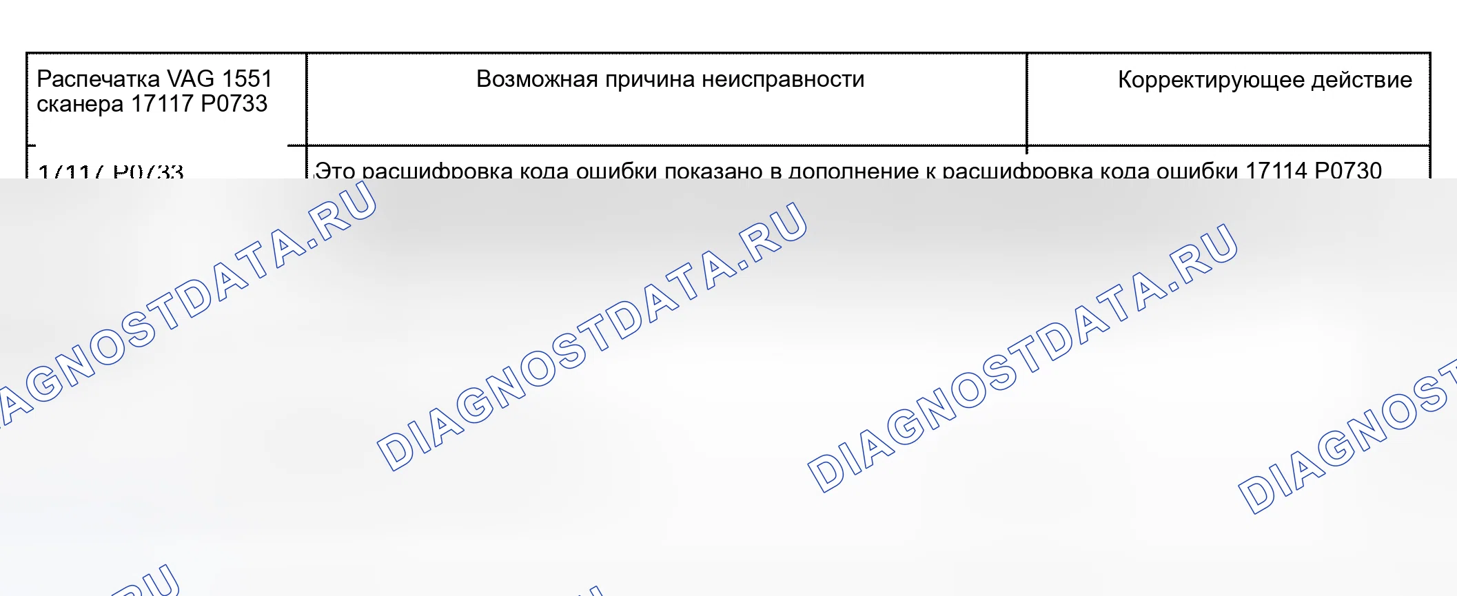 Рис. 496. Audi A6 C5 рестайлинг