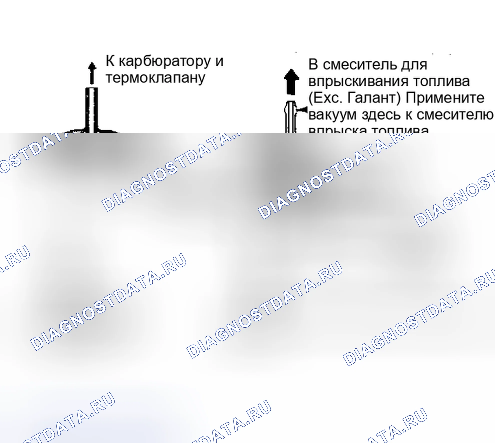 Рис. 2: Проверка регулирующего клапана продувки. Mitsubishi Montero I
