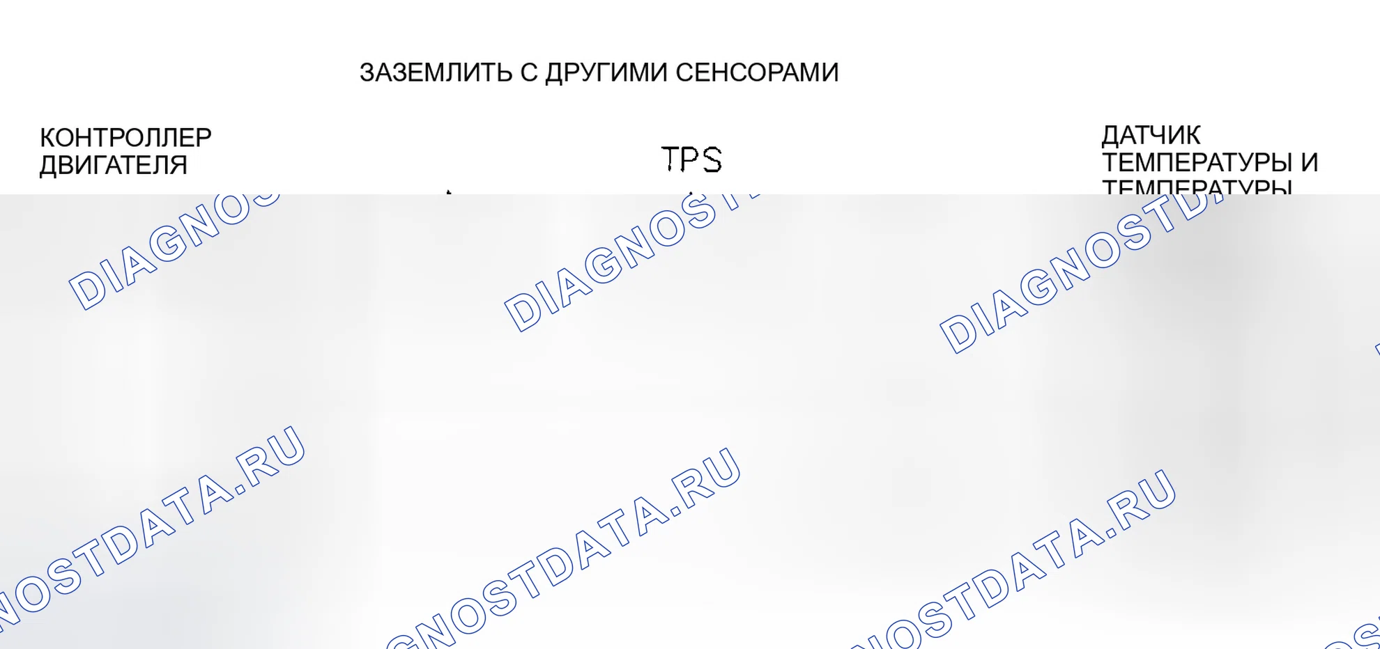Рис. 378: Схематический DR-11A испытания 5.2L/5.9L высокого температурного напряжения корпуса дроссельной заслонки. Dodge Dakota Sport 