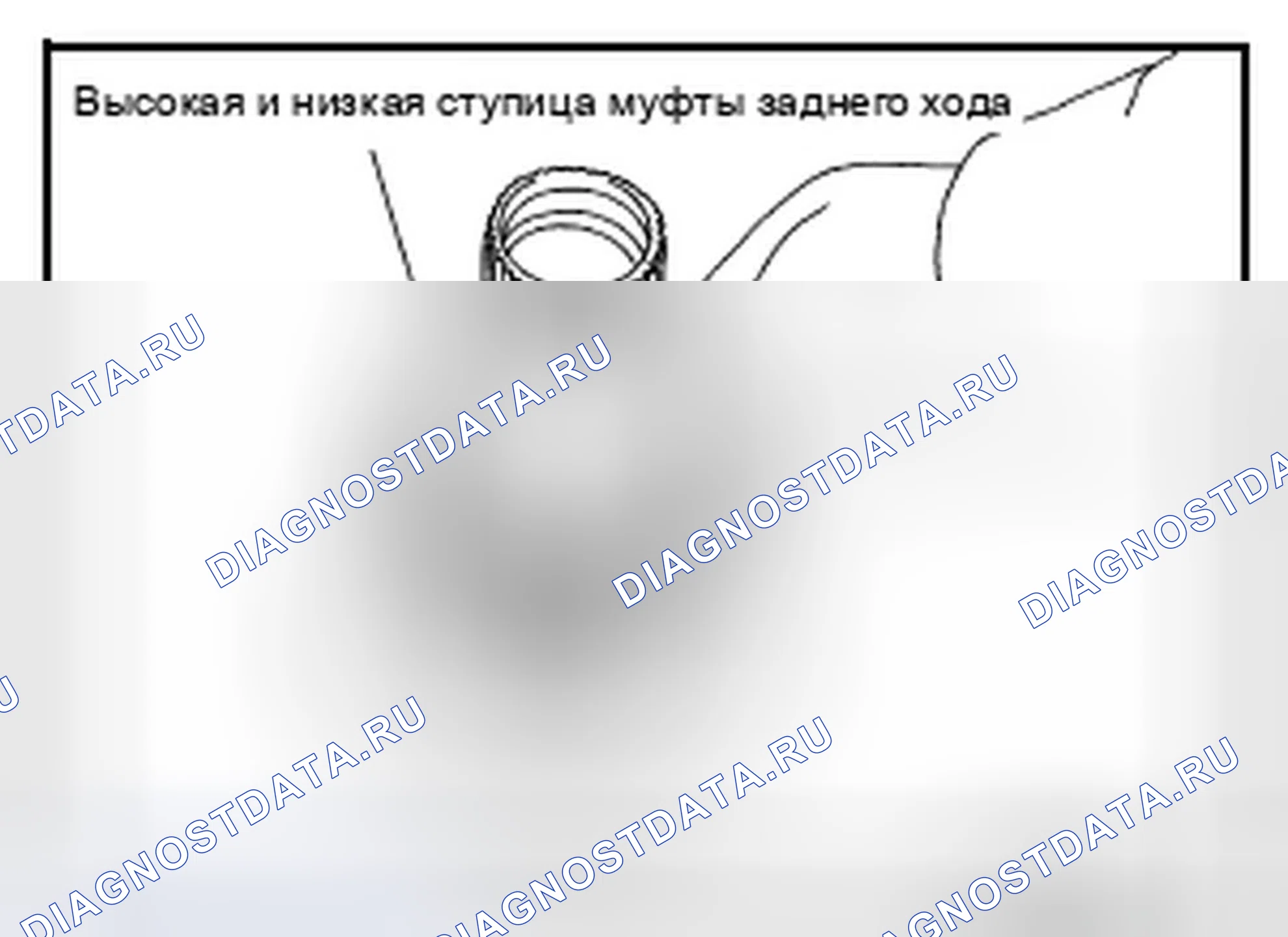 Рис. 142. Infiniti G25 IV рестайлинг