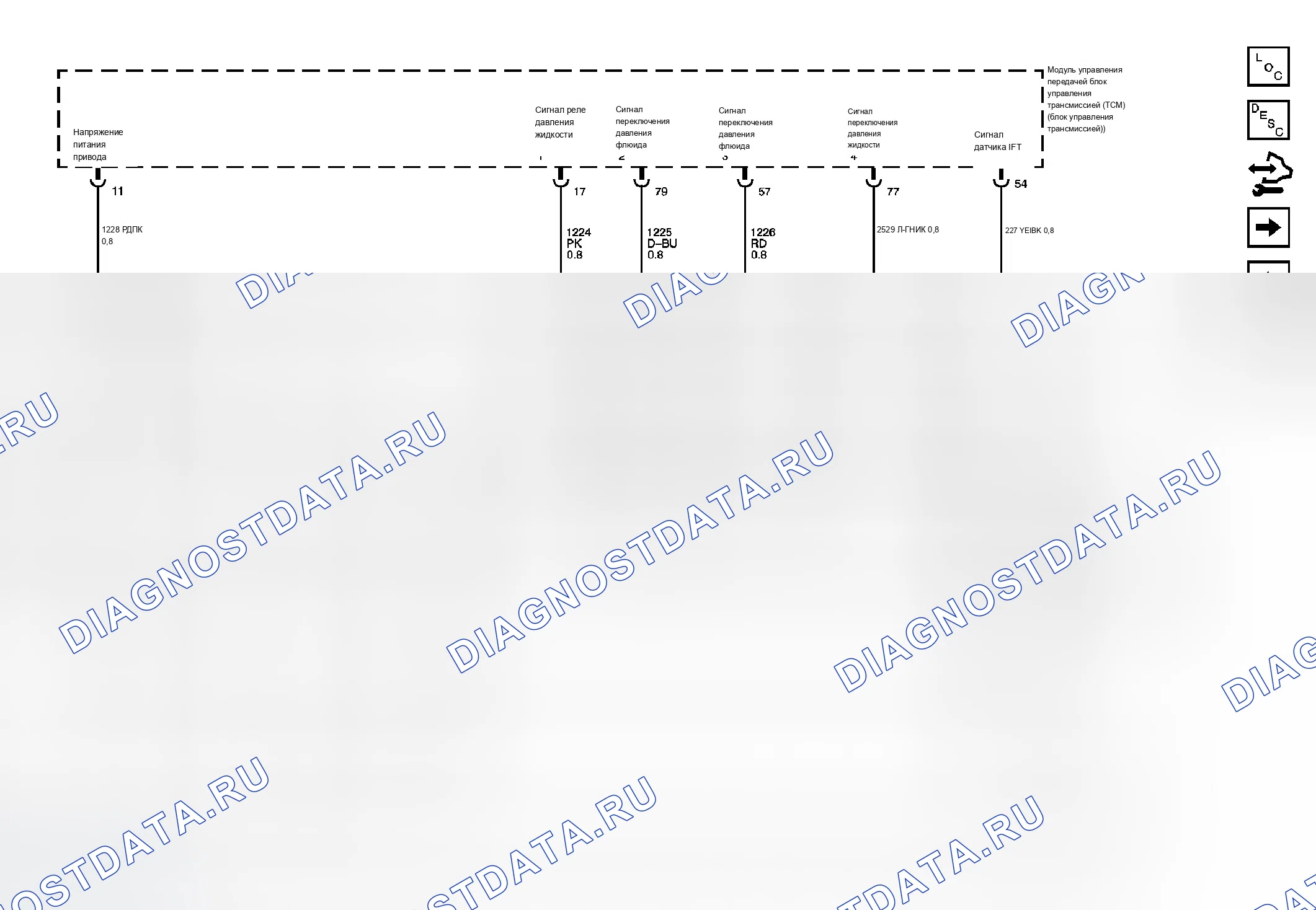 Рис. 103. Chevrolet Silverado Classic 1500 