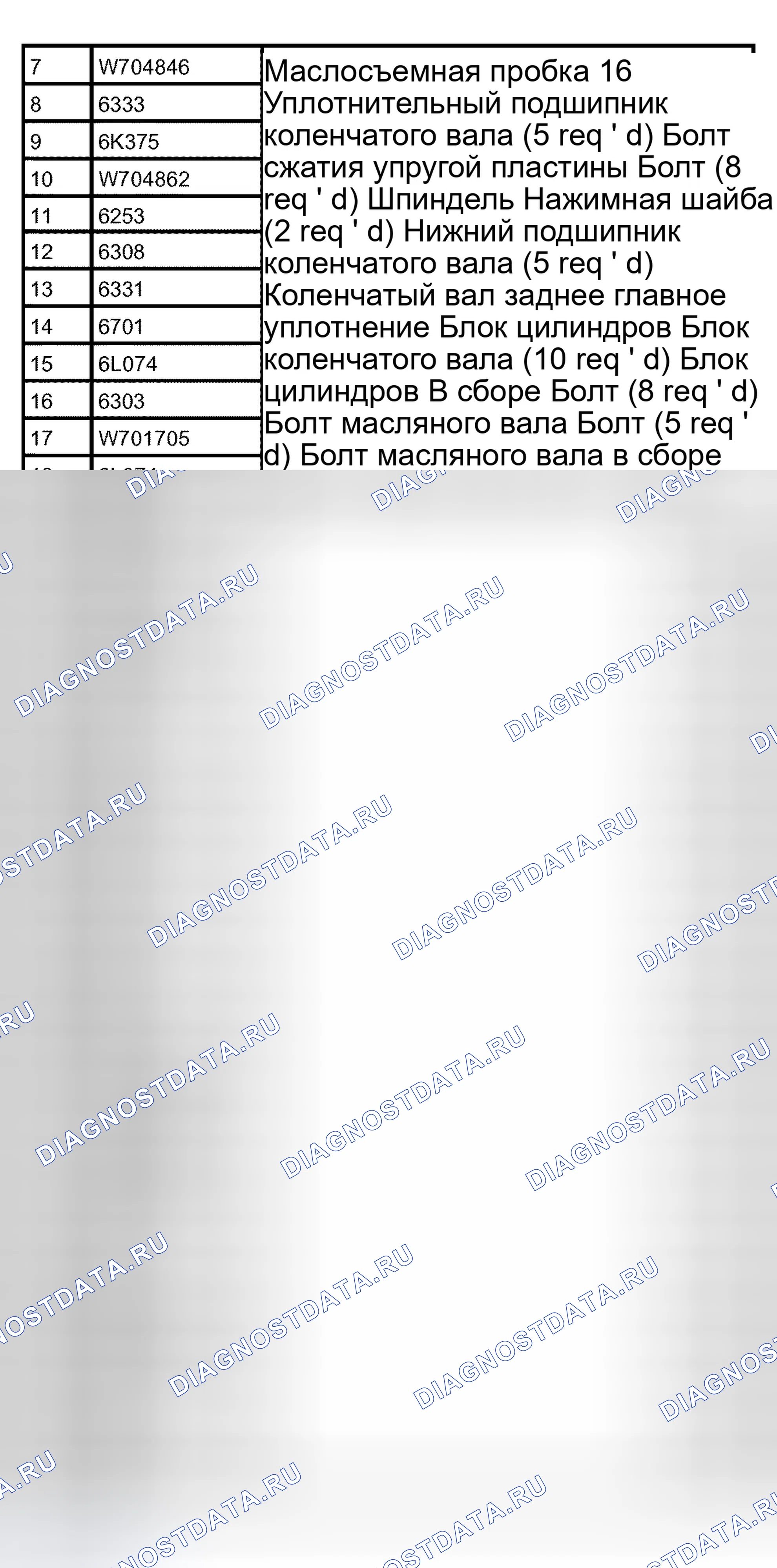 Рис. 36. Ford Thunderbird XI