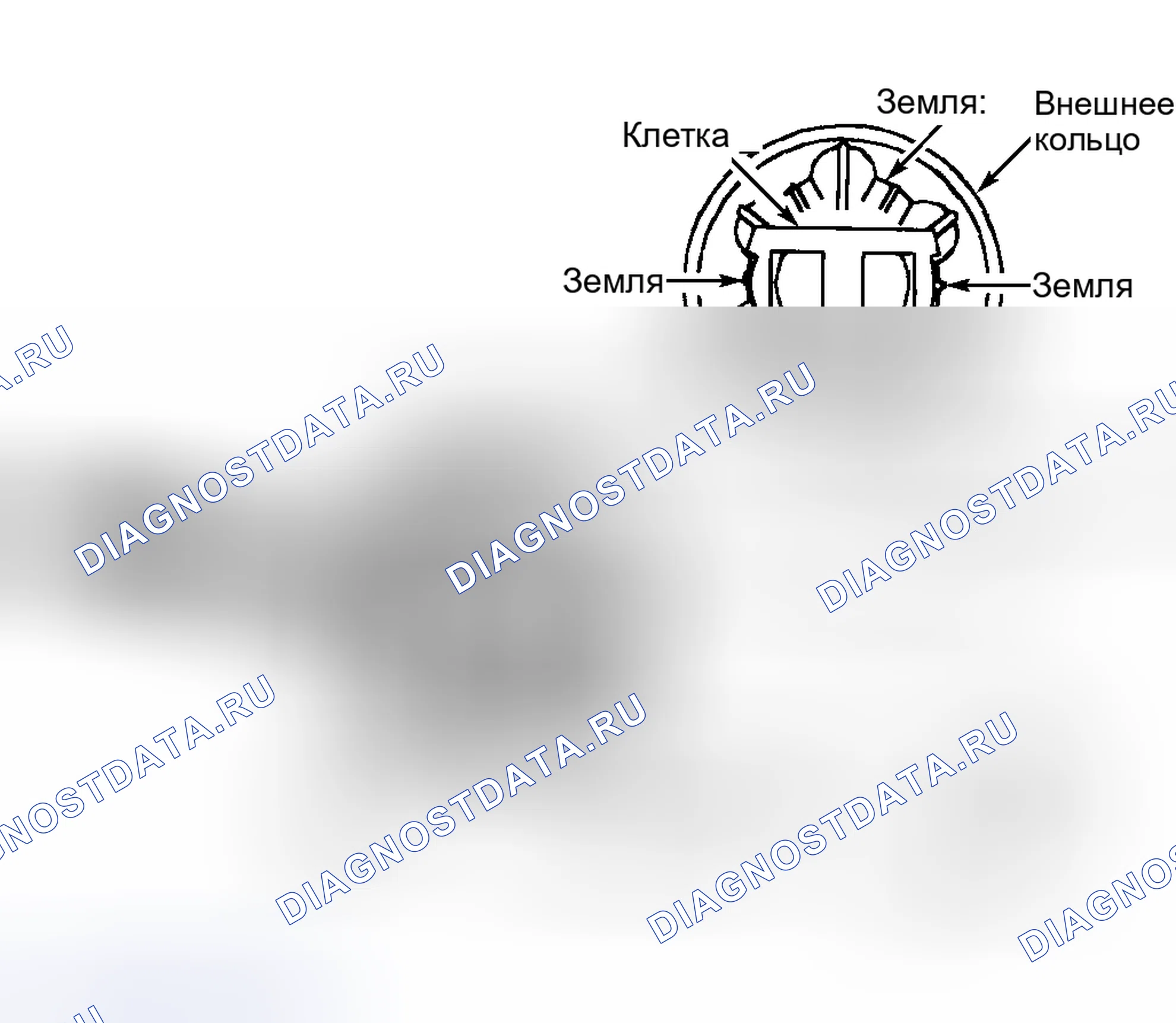 Рис. 3. Saturn SL II