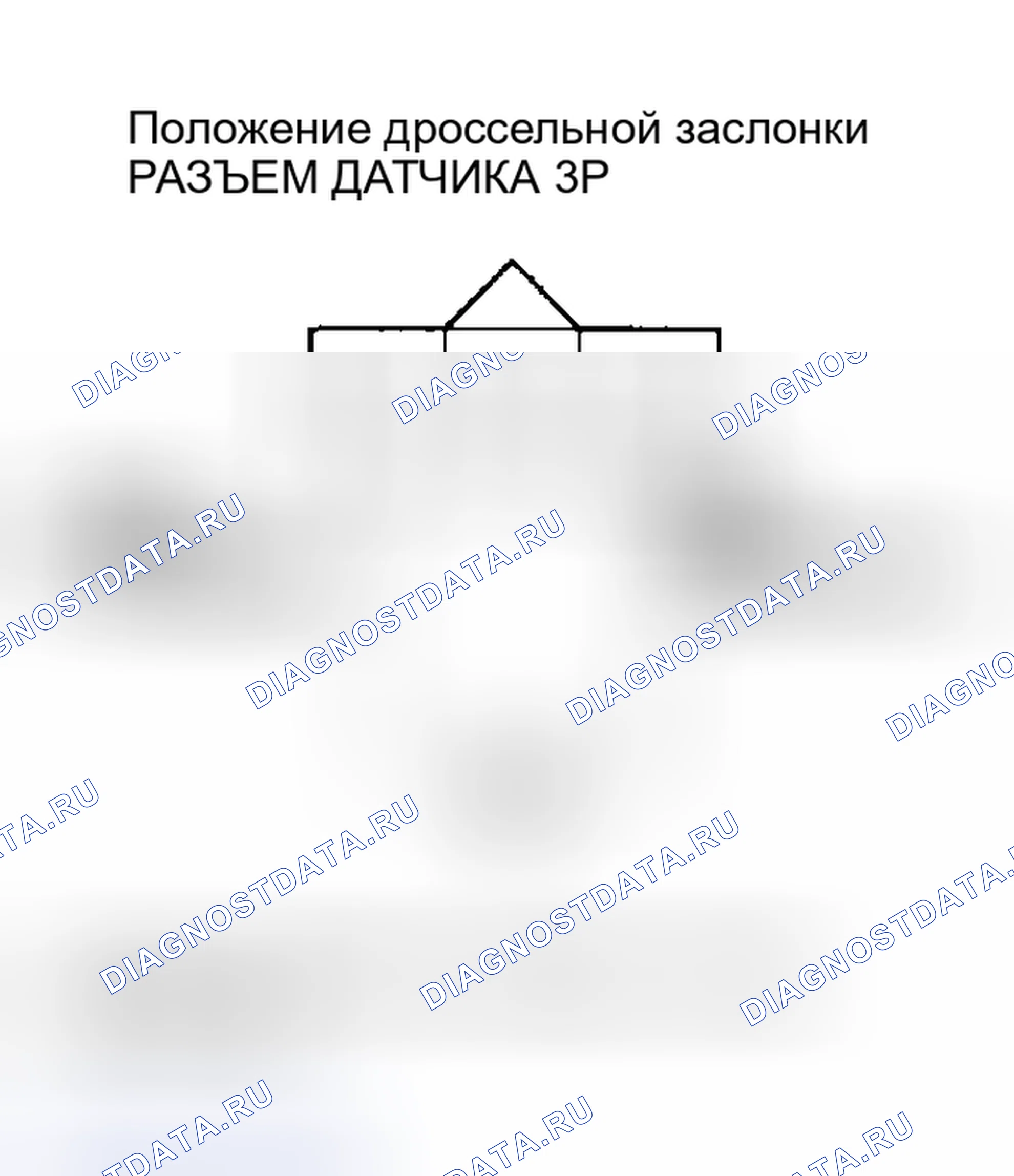 Рис. 99: расшифровка кода ошибки P0122: Низкое напряжение цепи датчика Tp. Honda CR-V II