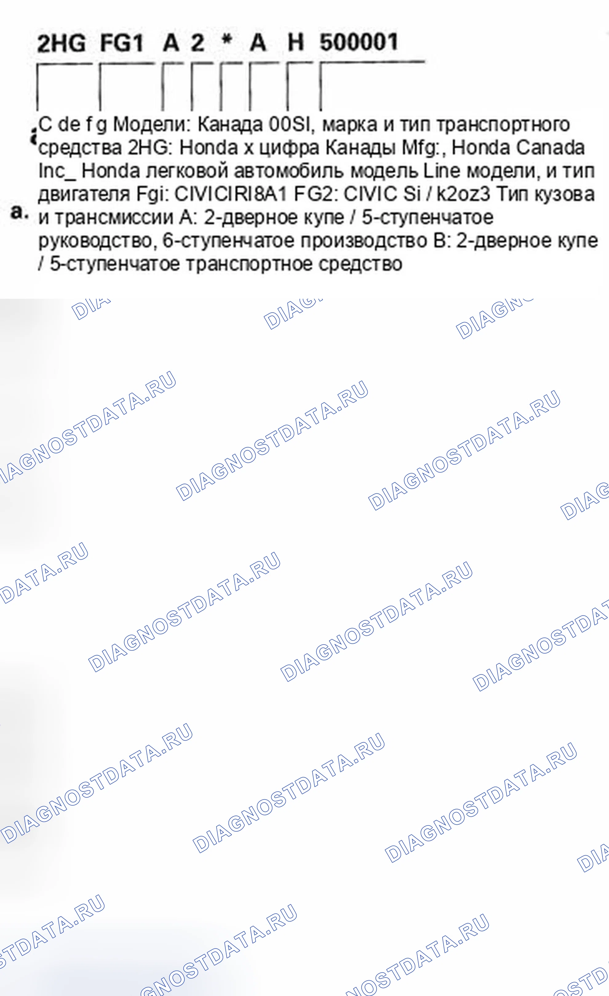 Рис. 57: Идентификационный номер транспортного средства. Honda Civic VIII