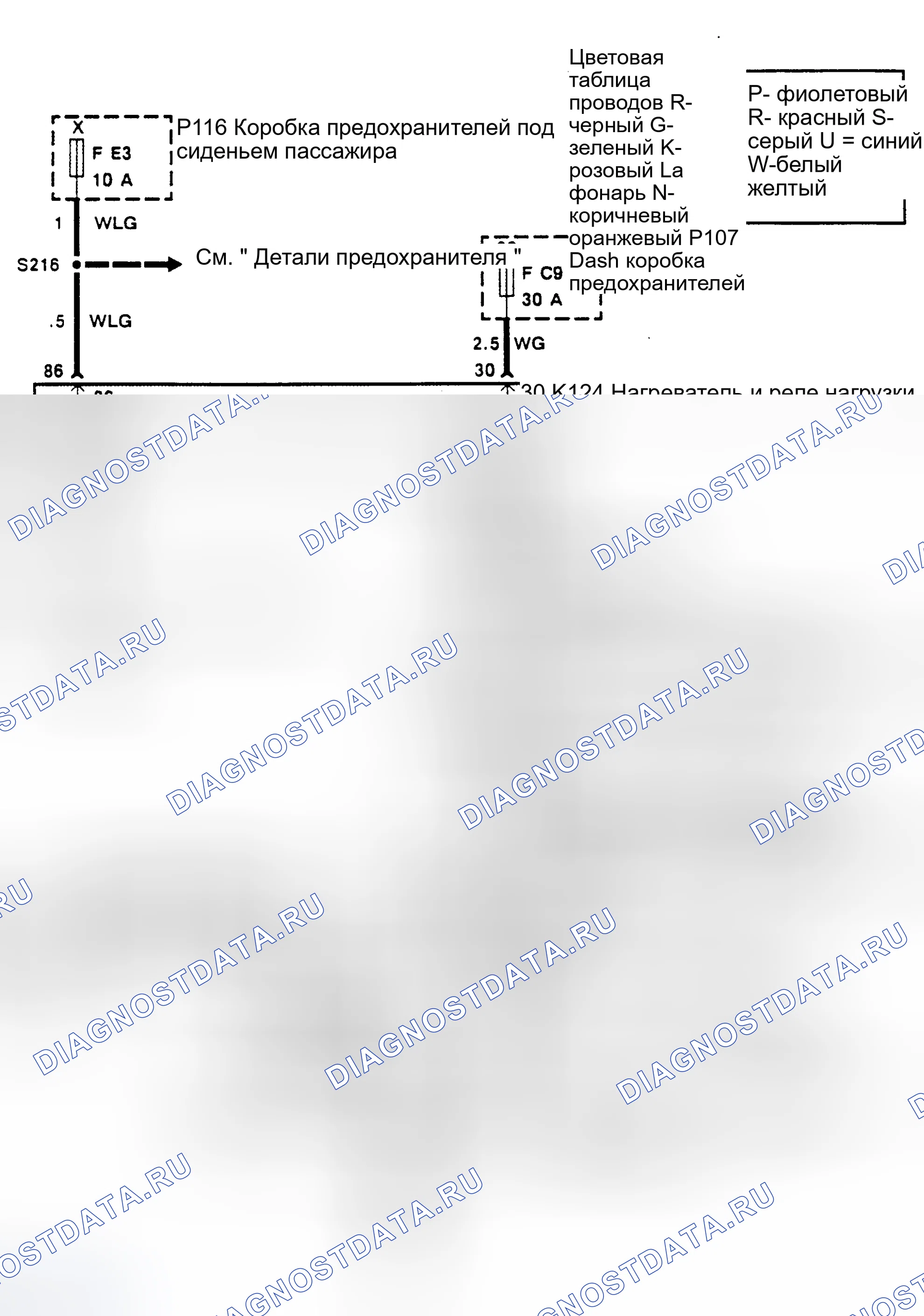 Рис. 7. Land Rover Range Rover I